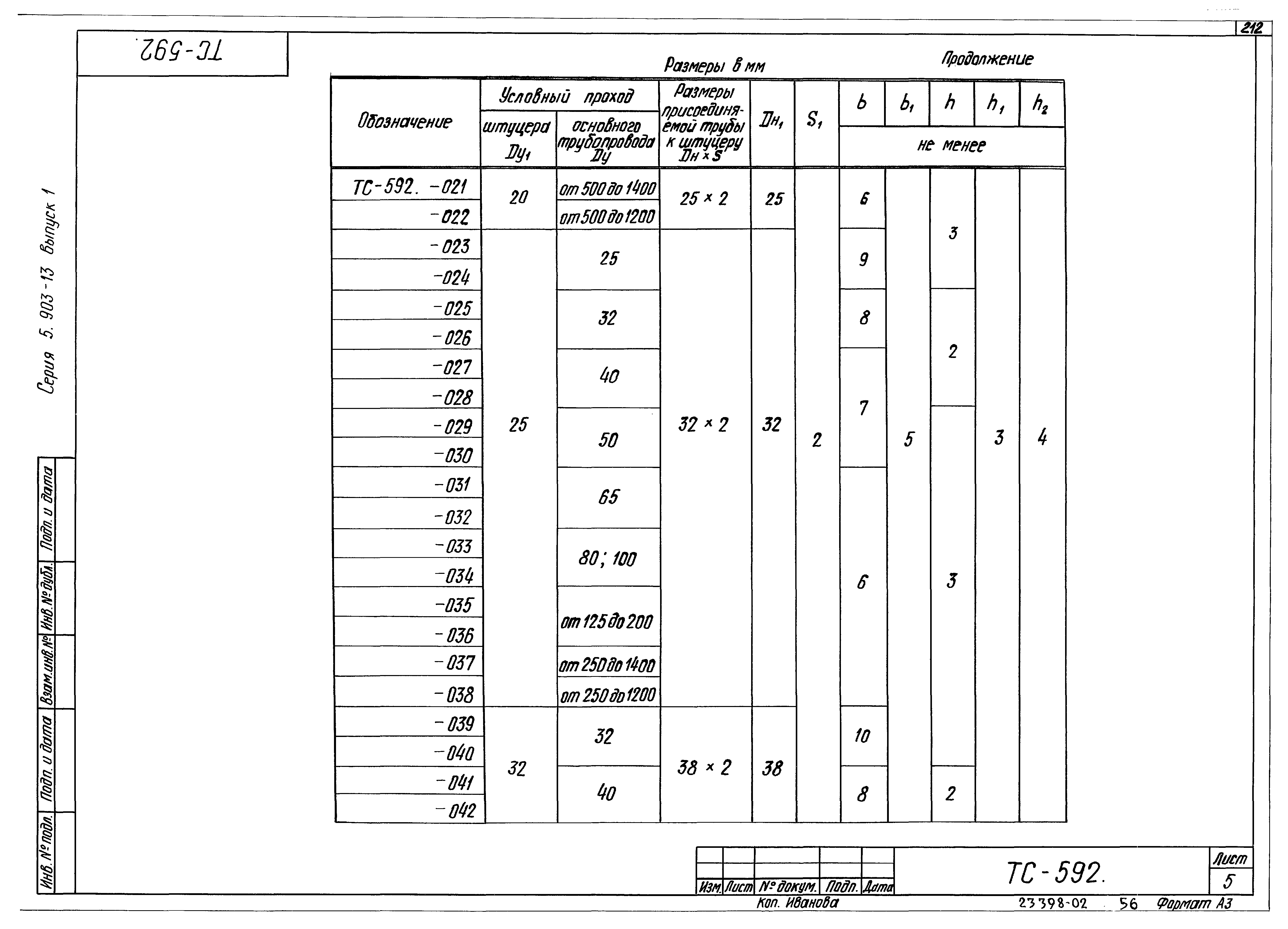 Серия 5.903-13