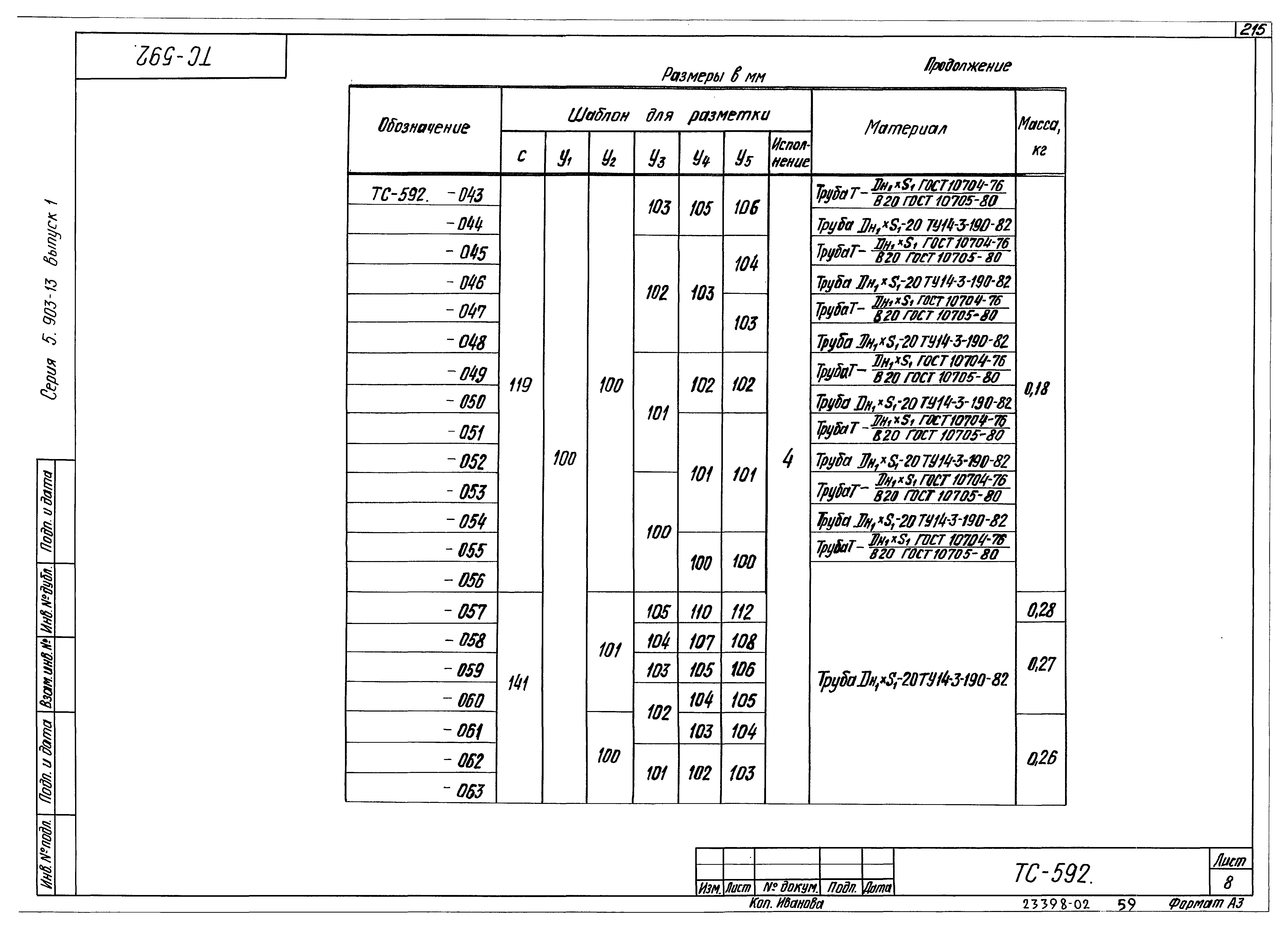 Серия 5.903-13