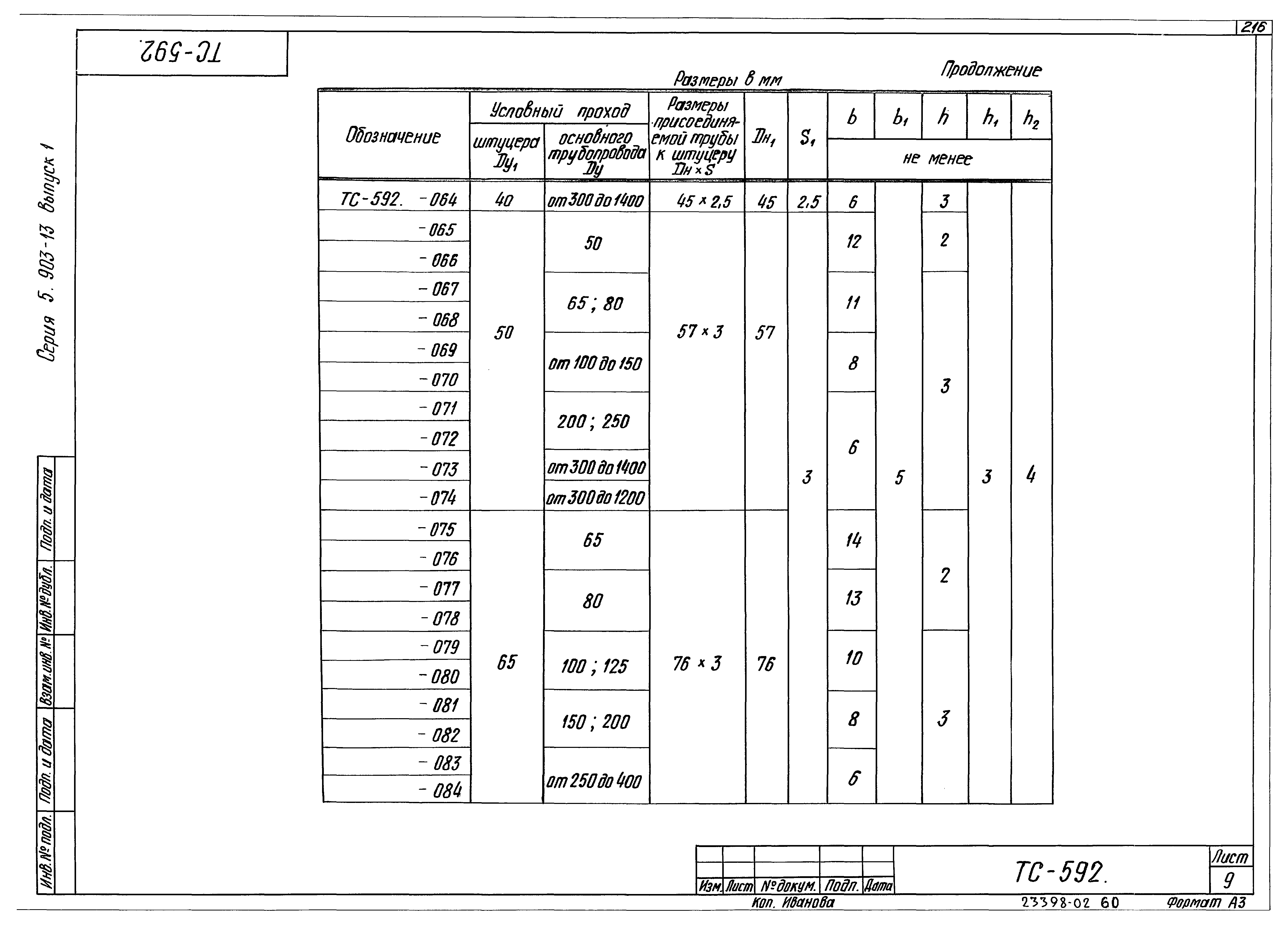 Серия 5.903-13