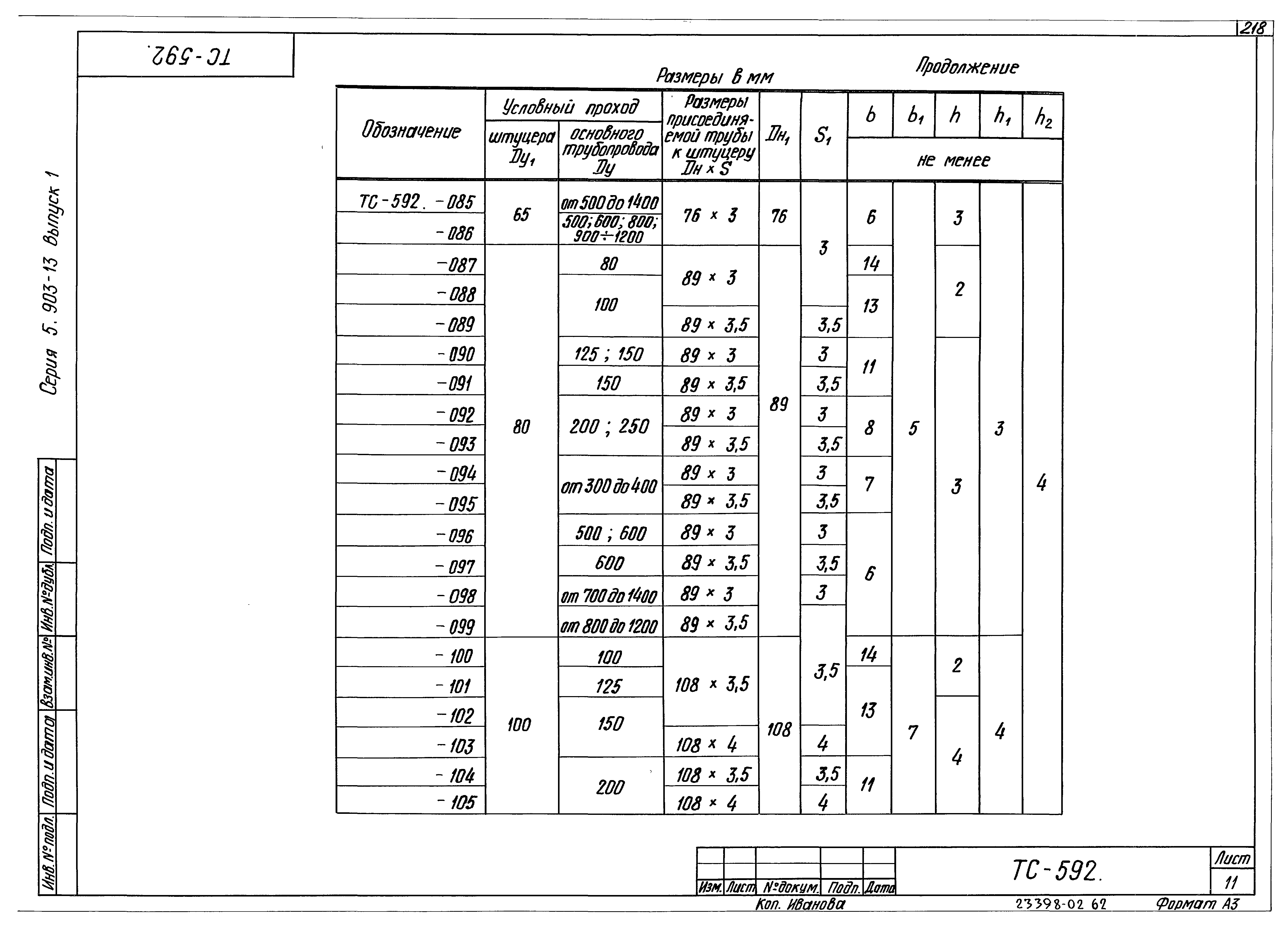 Серия 5.903-13