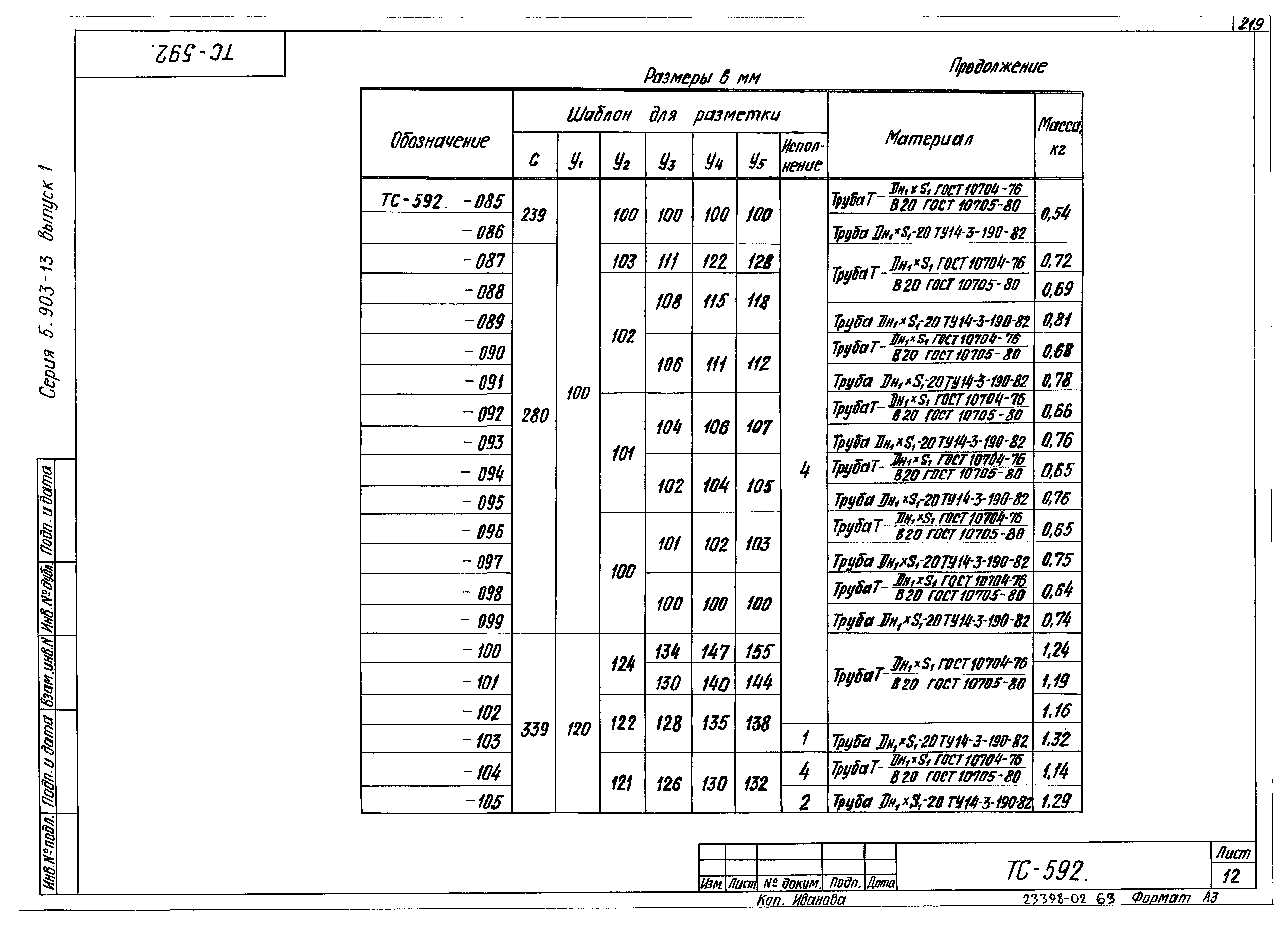 Серия 5.903-13