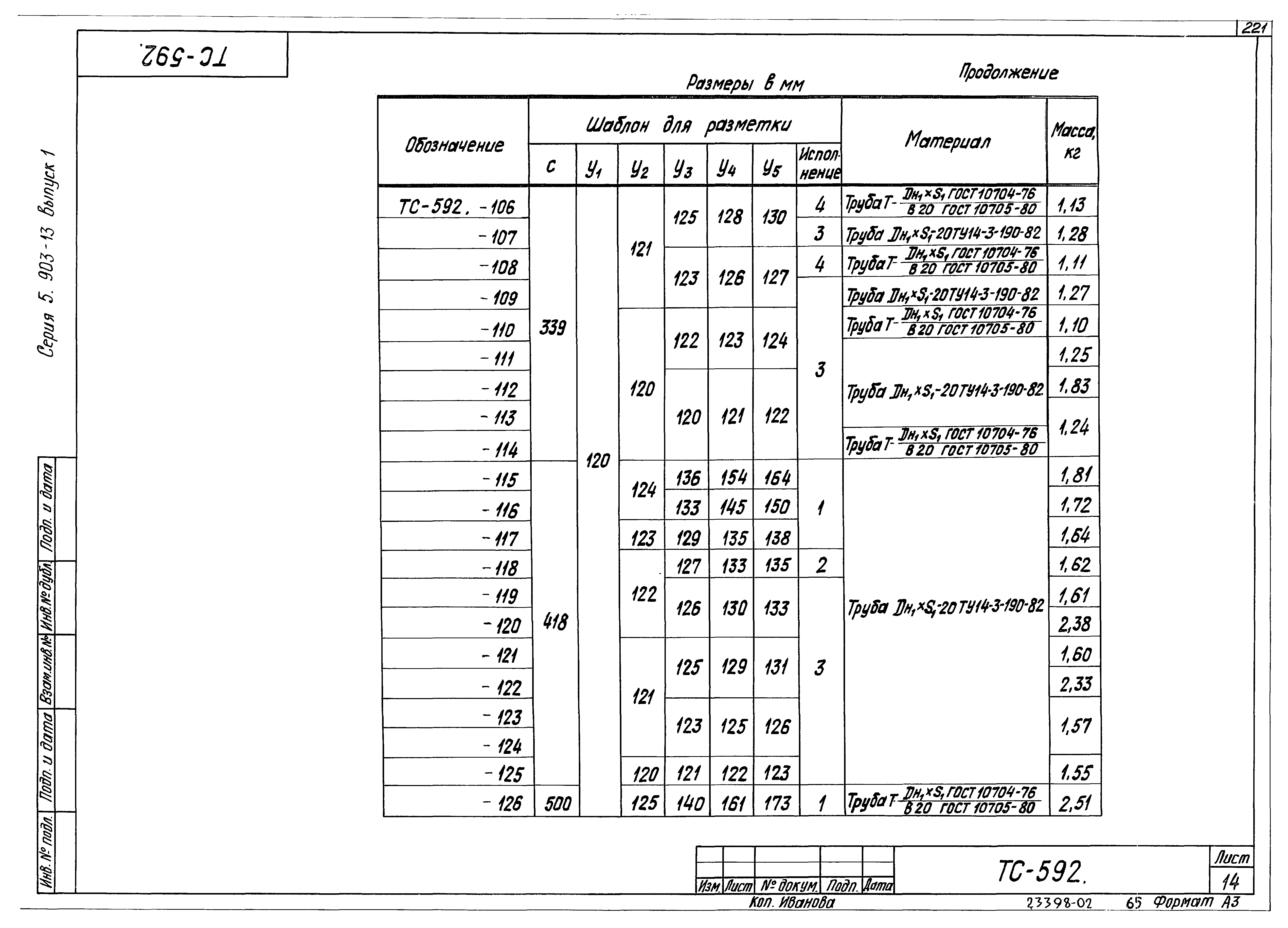 Серия 5.903-13