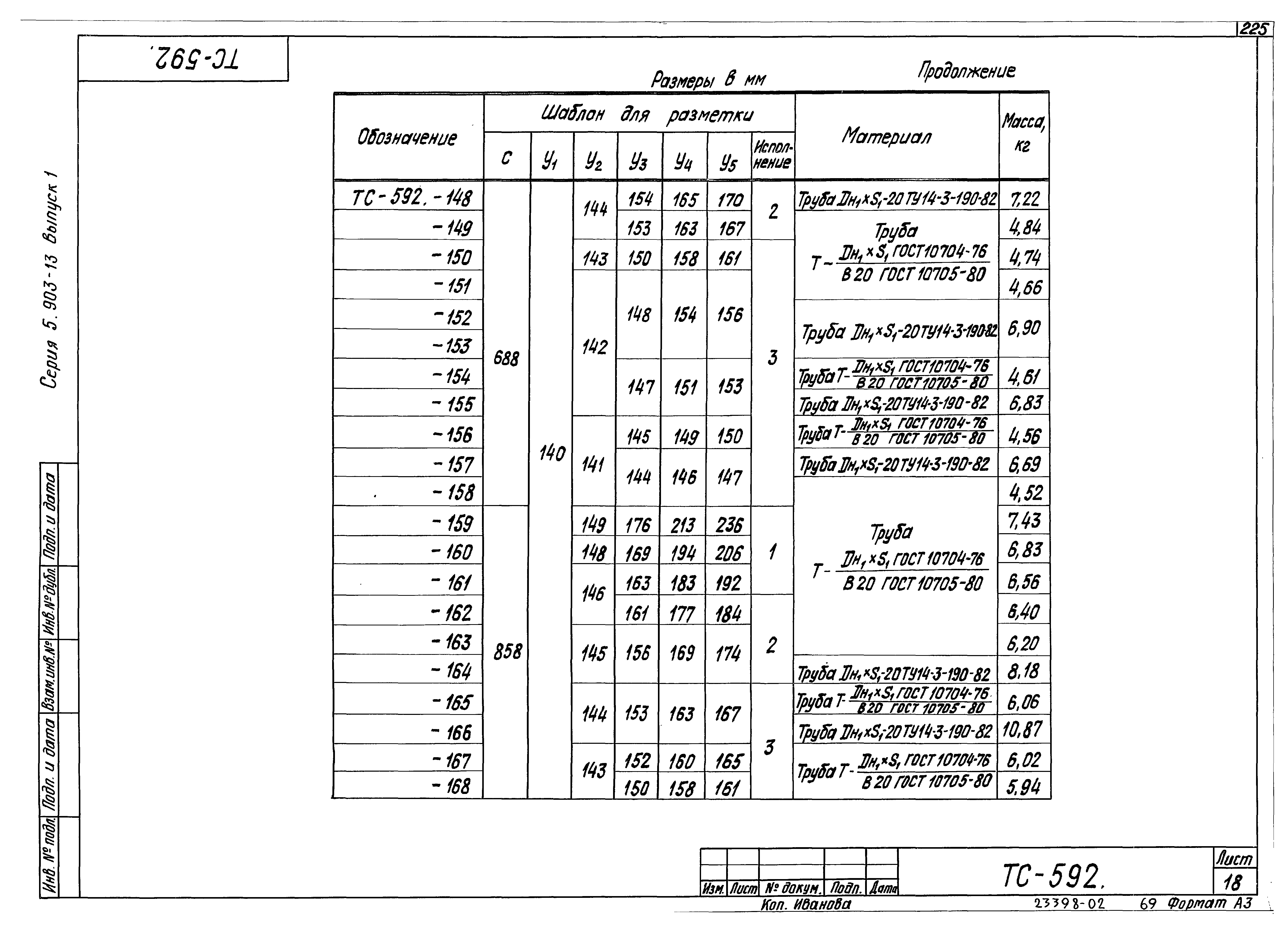 Серия 5.903-13