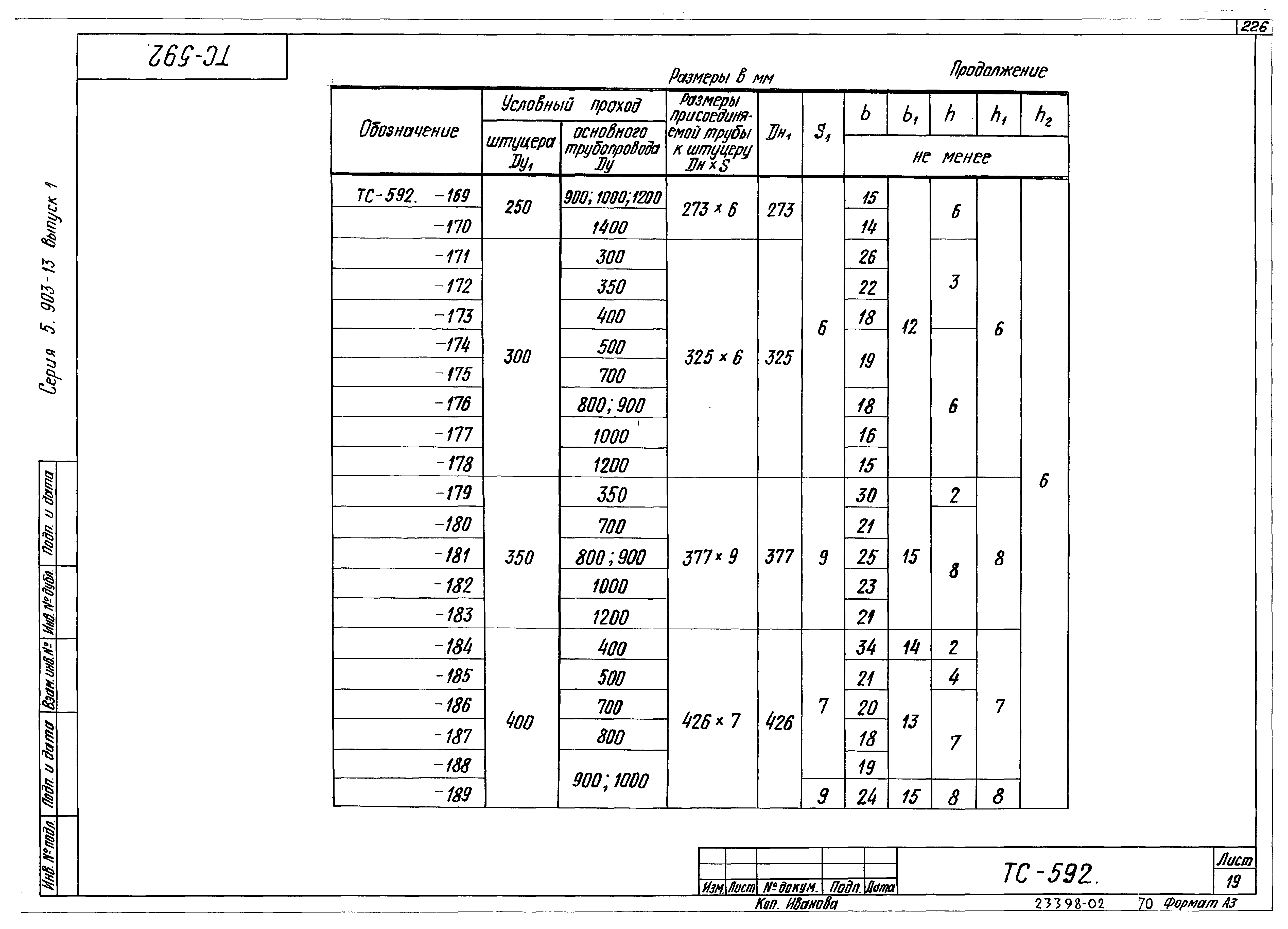 Серия 5.903-13