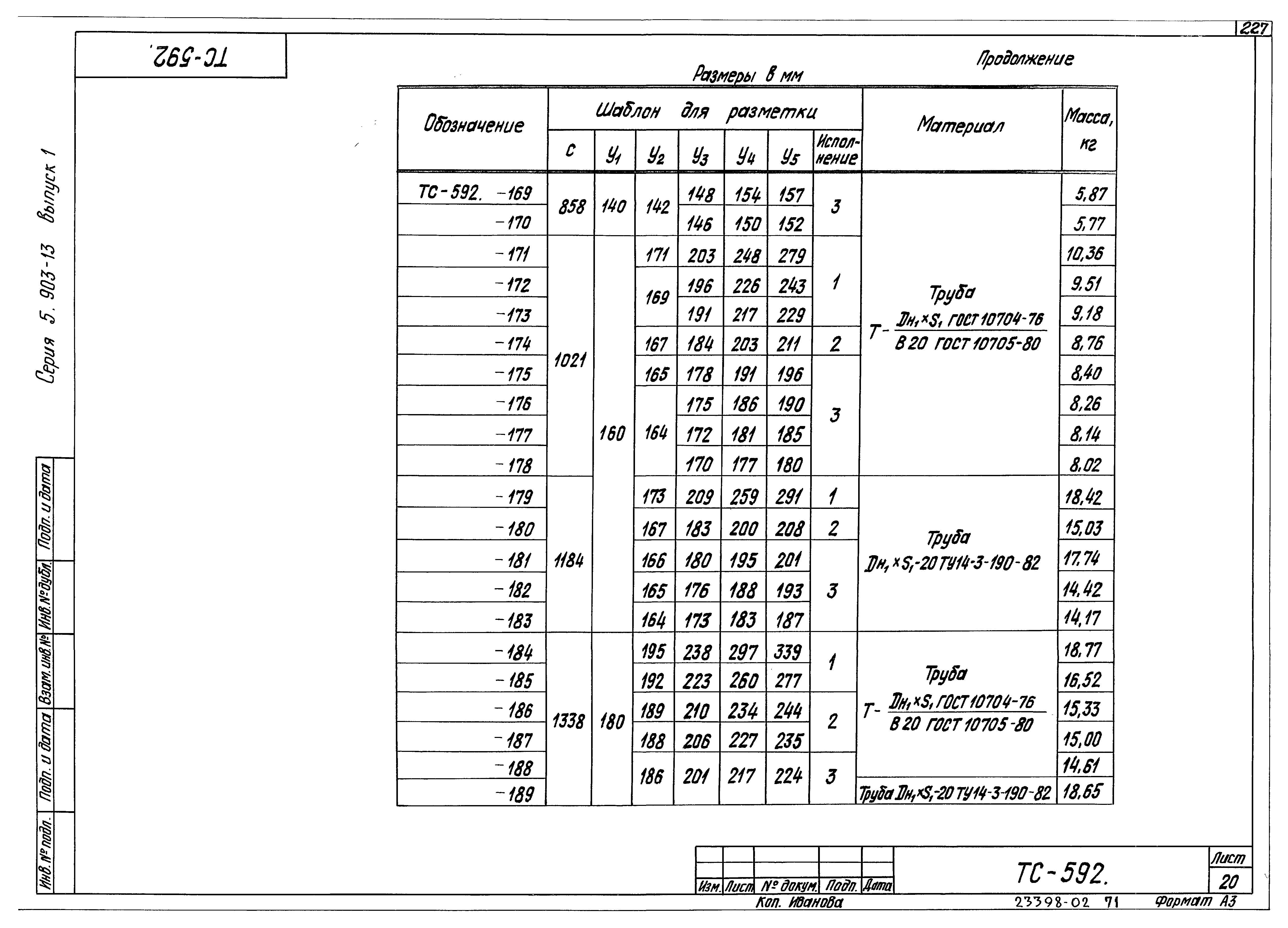 Серия 5.903-13