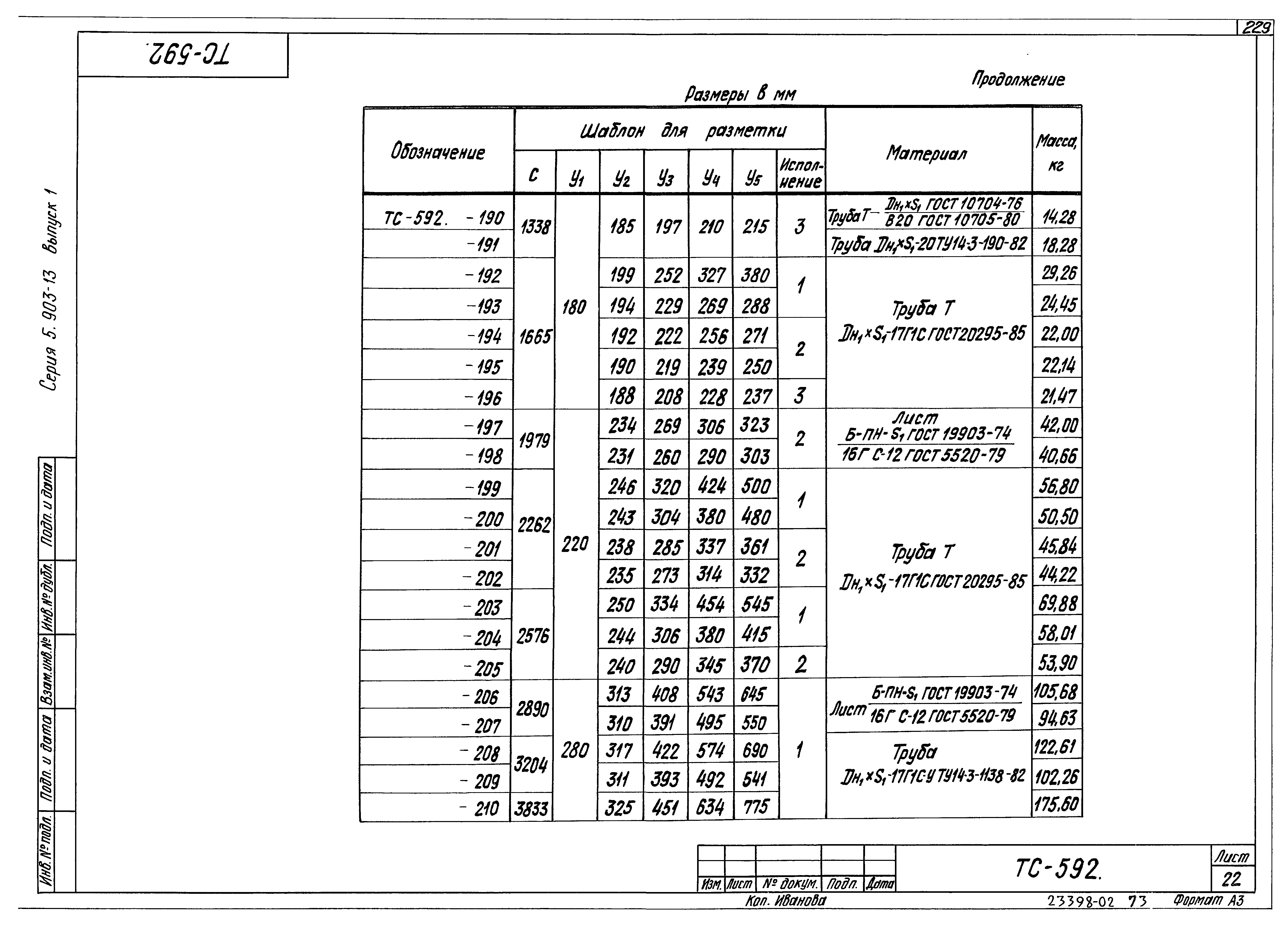 Серия 5.903-13