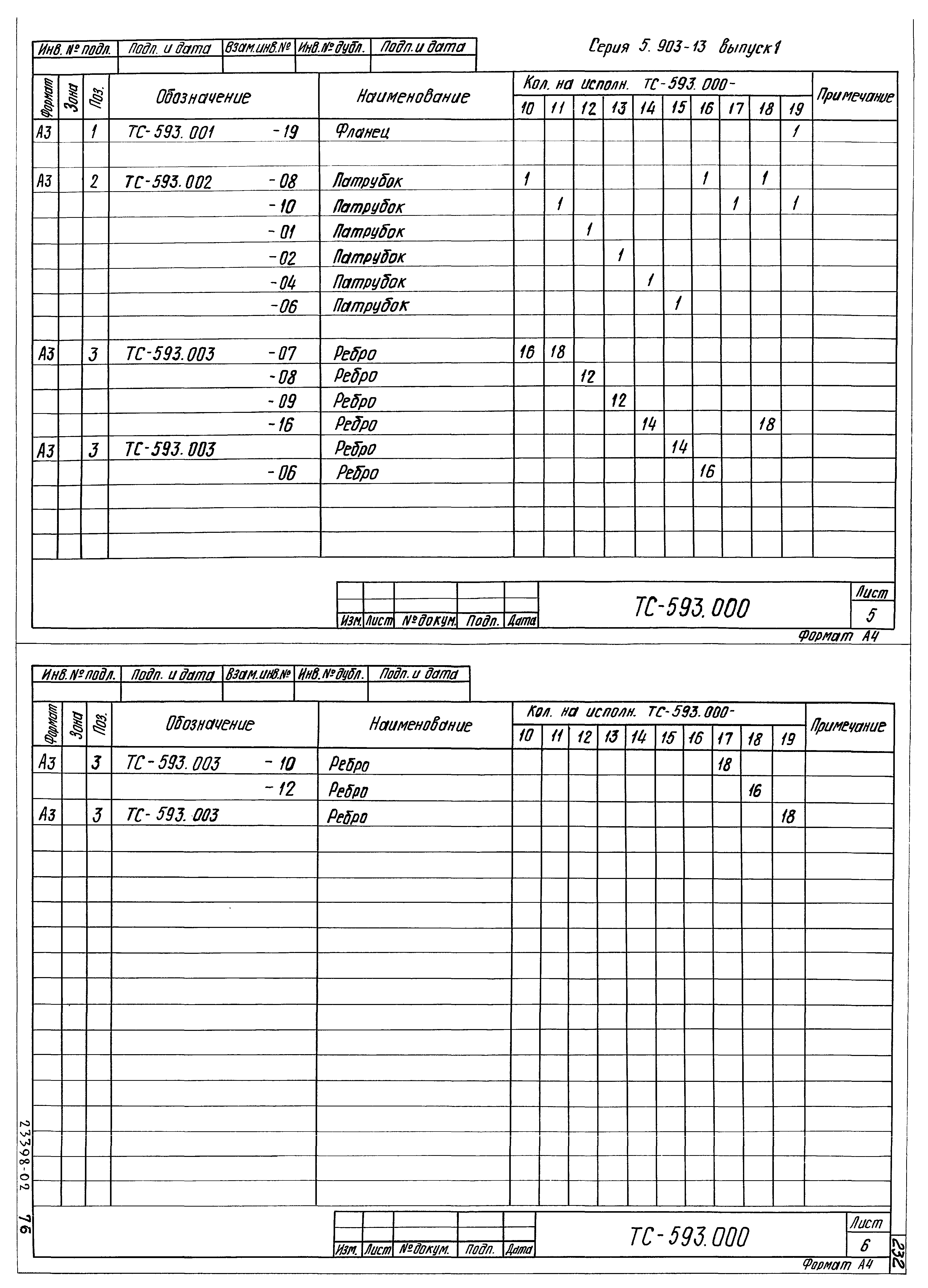 Серия 5.903-13