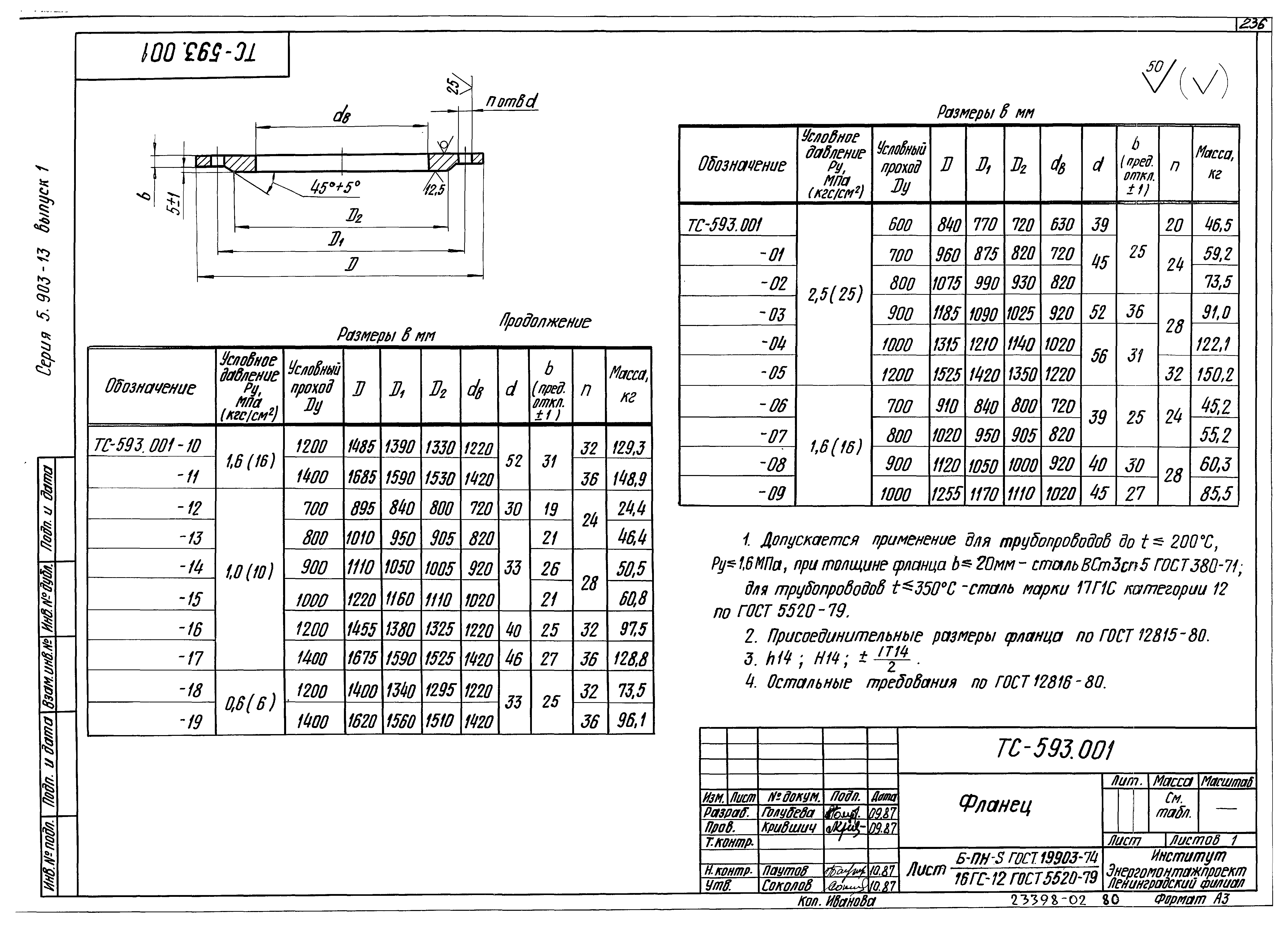 Серия 5.903-13