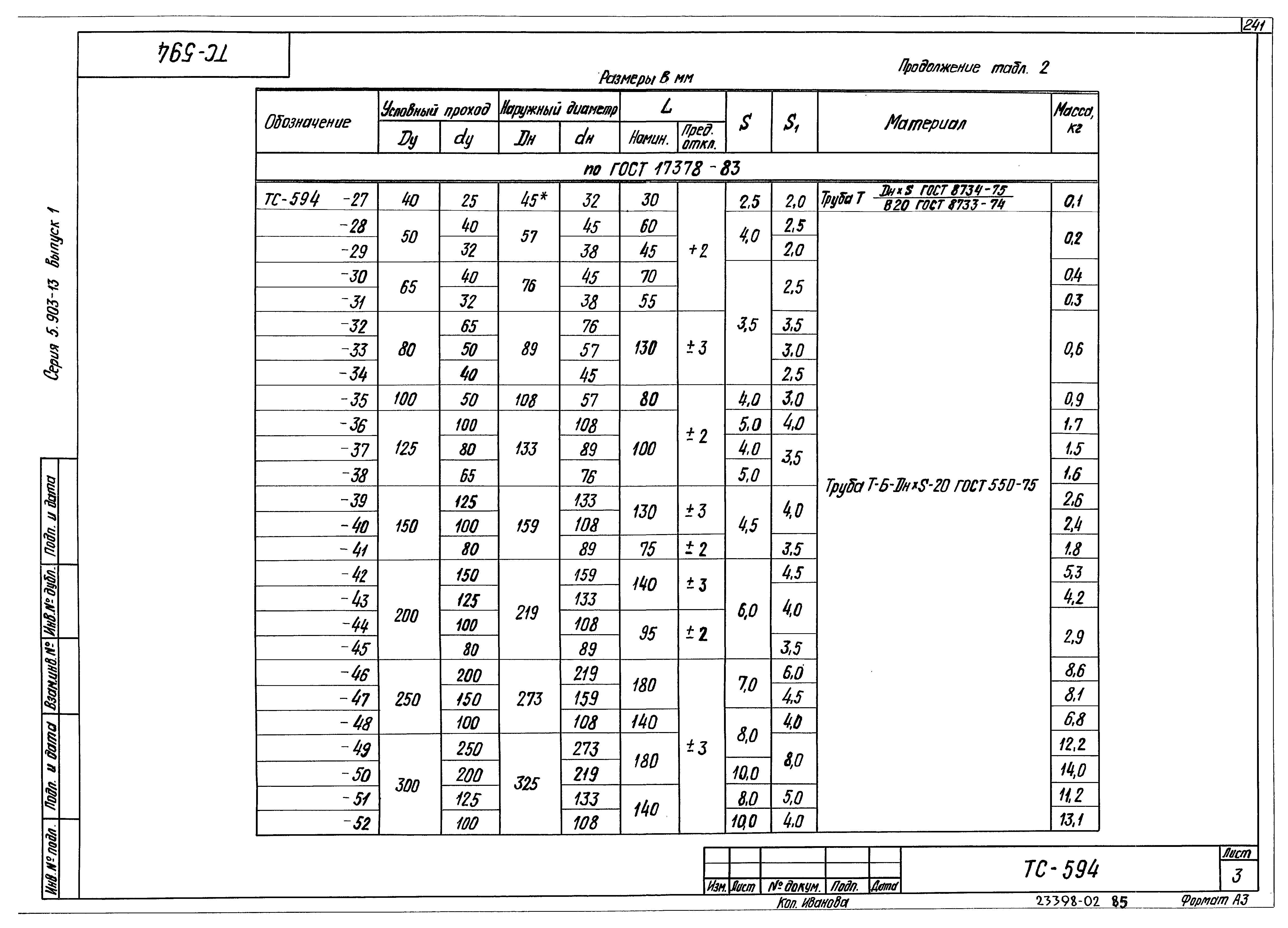 Серия 5.903-13