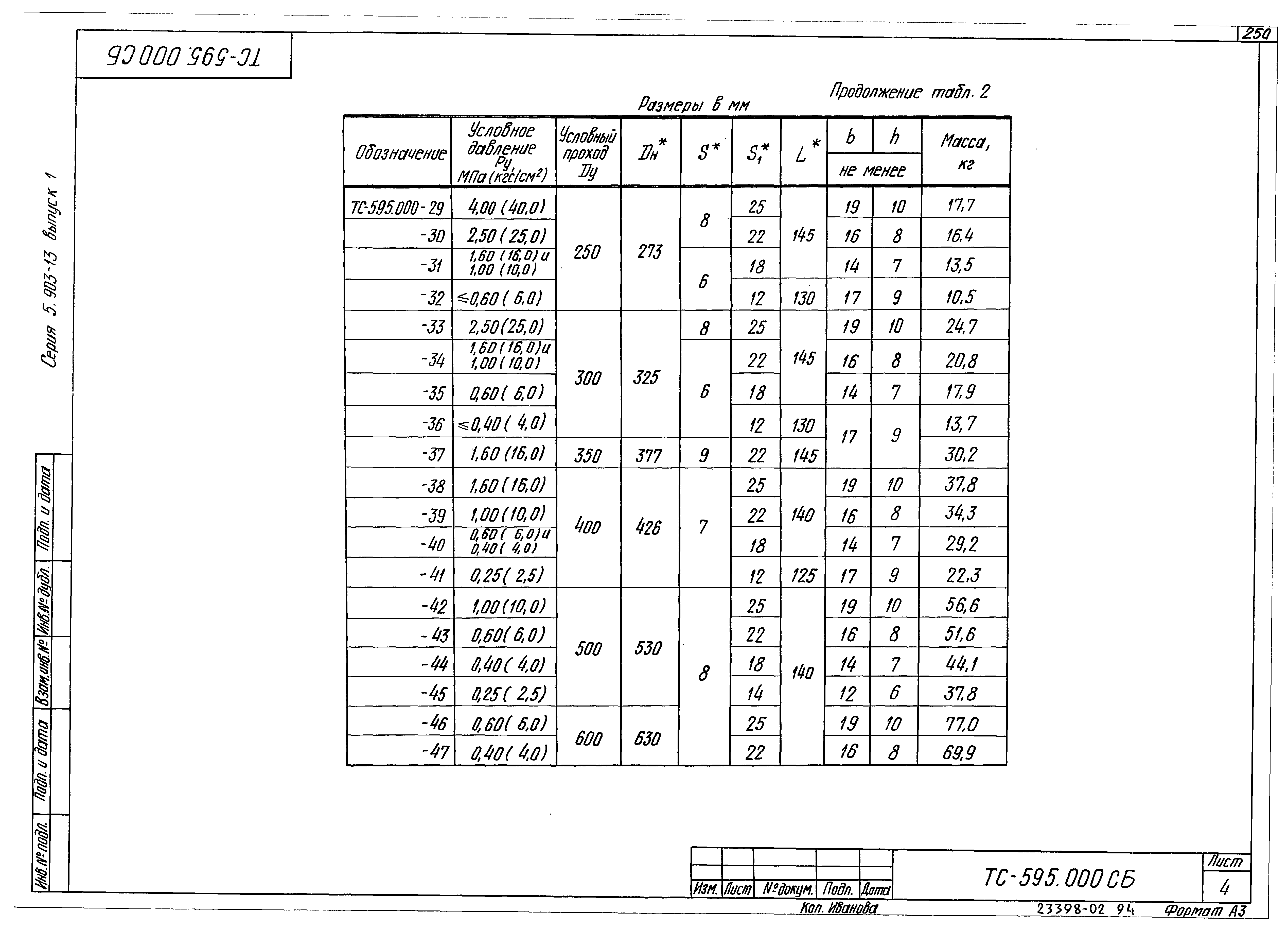 Серия 5.903-13