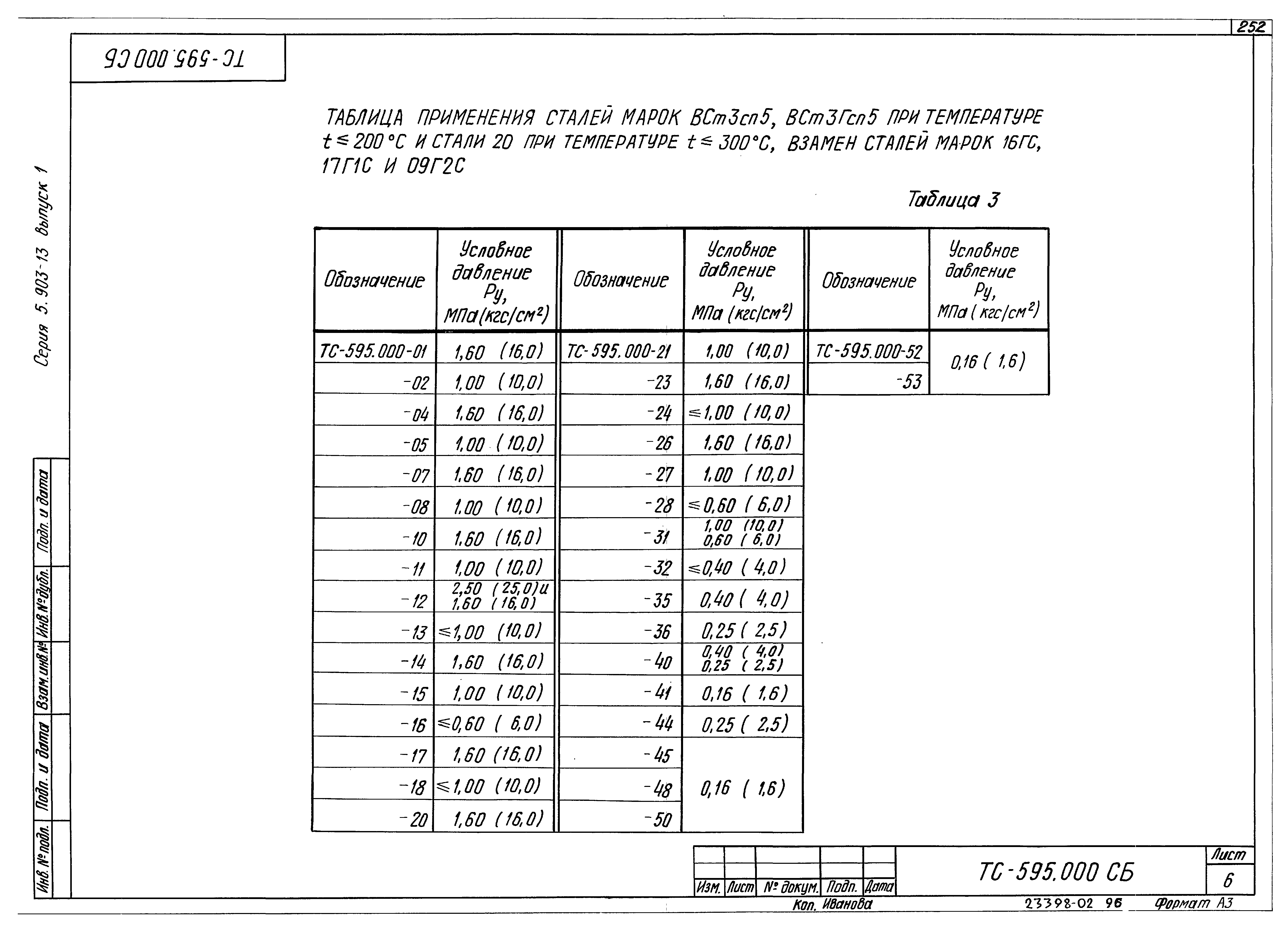 Серия 5.903-13