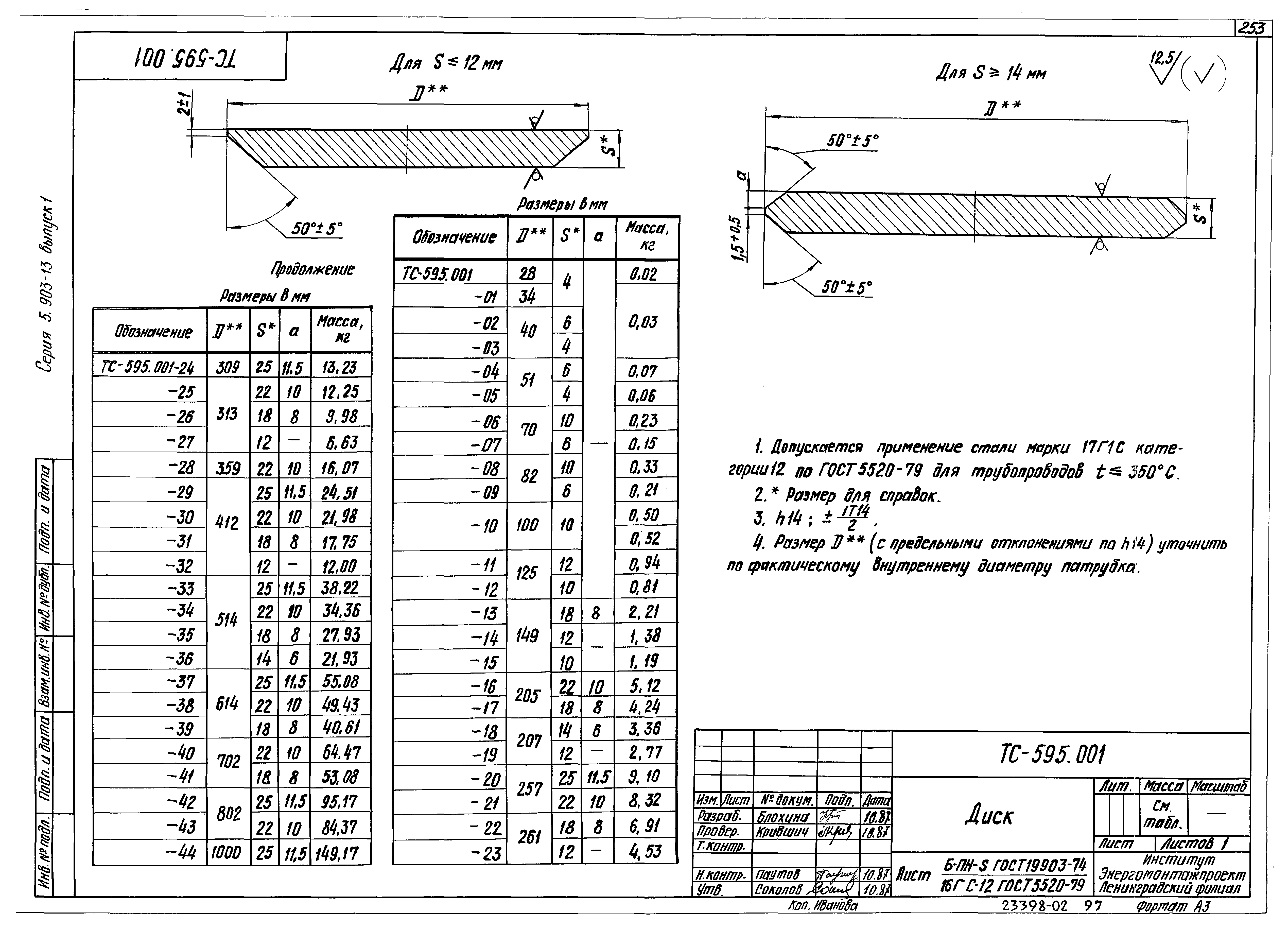 Серия 5.903-13