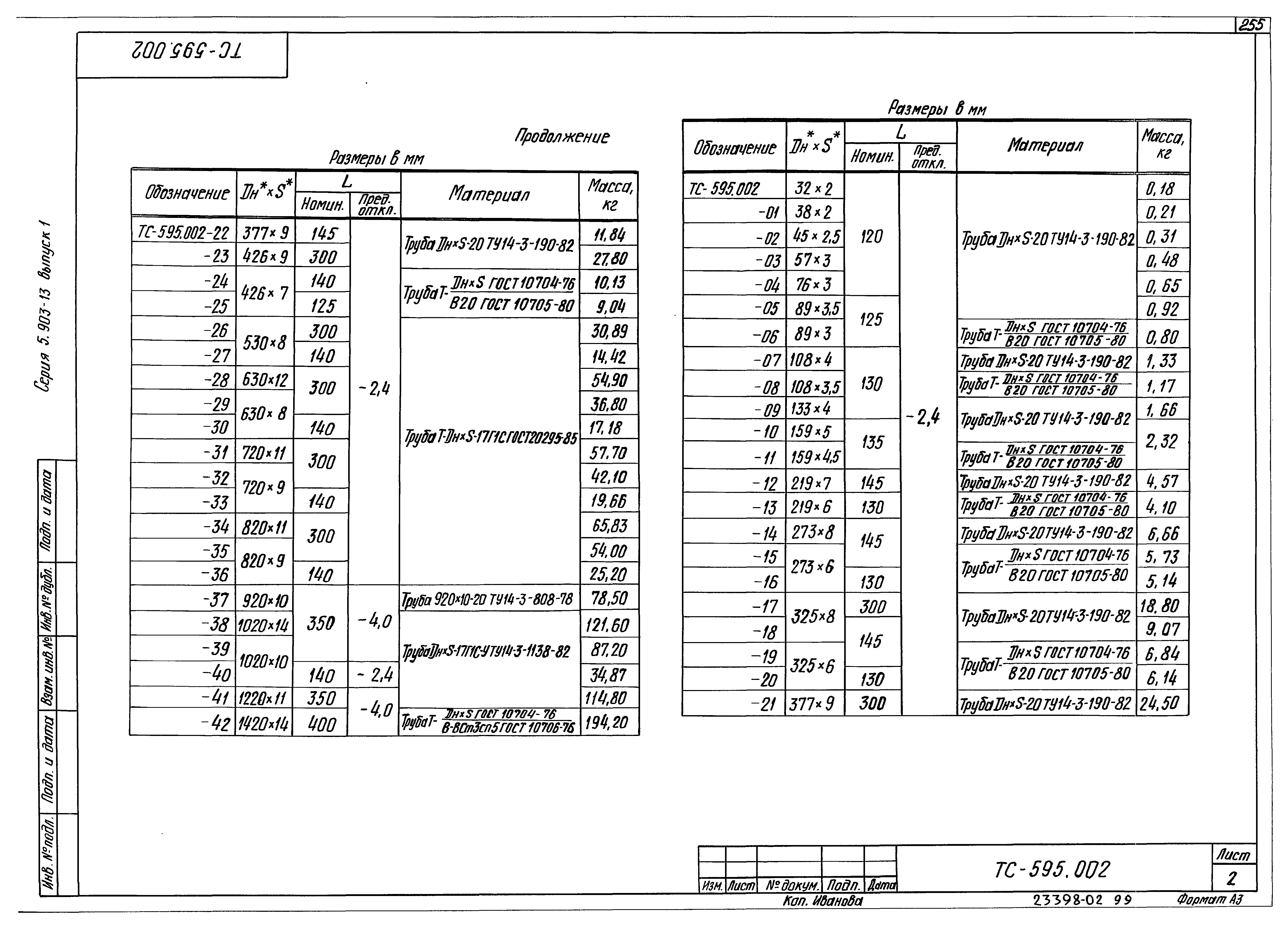 Серия 5.903-13