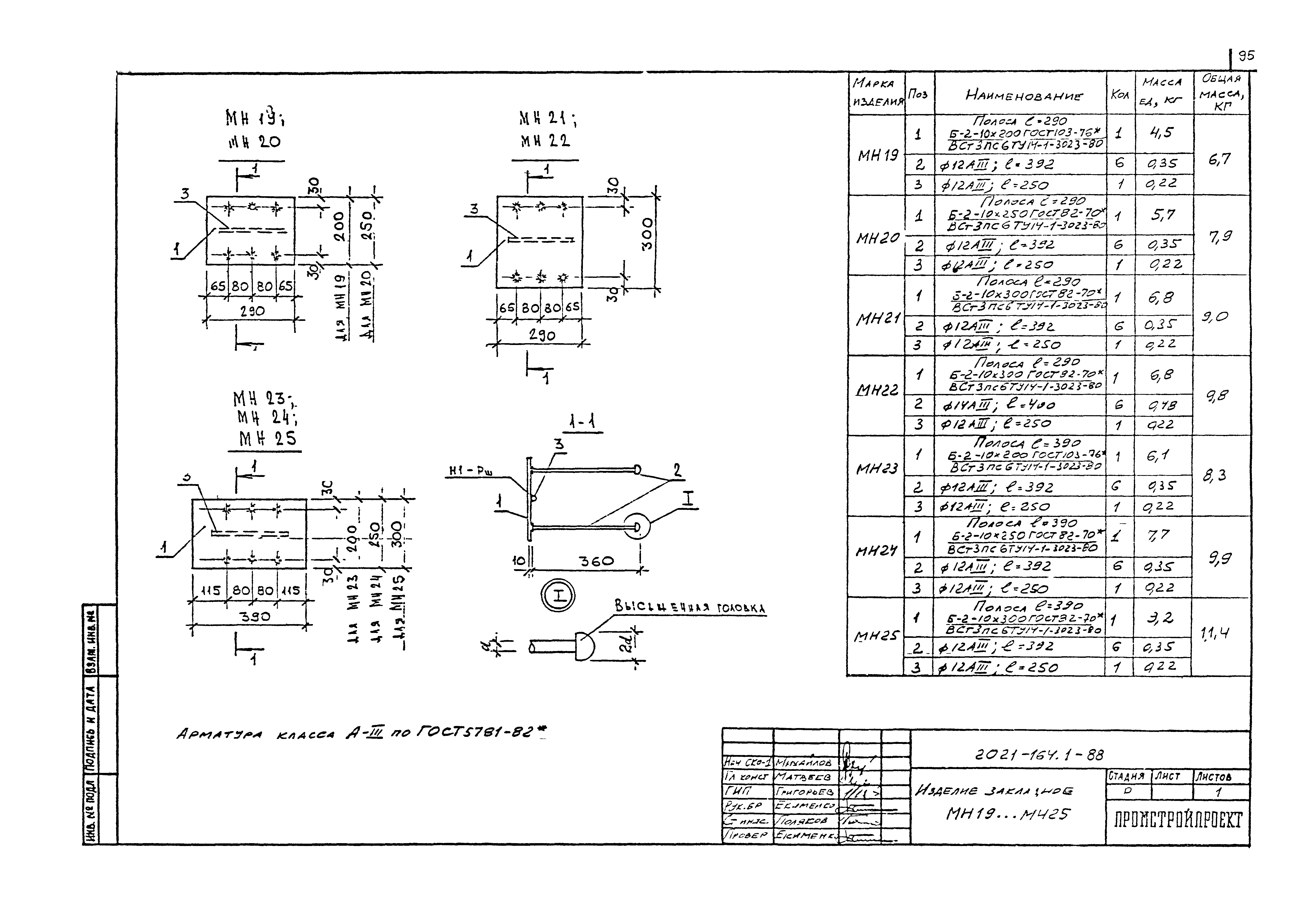 Шифр 2021-164.1