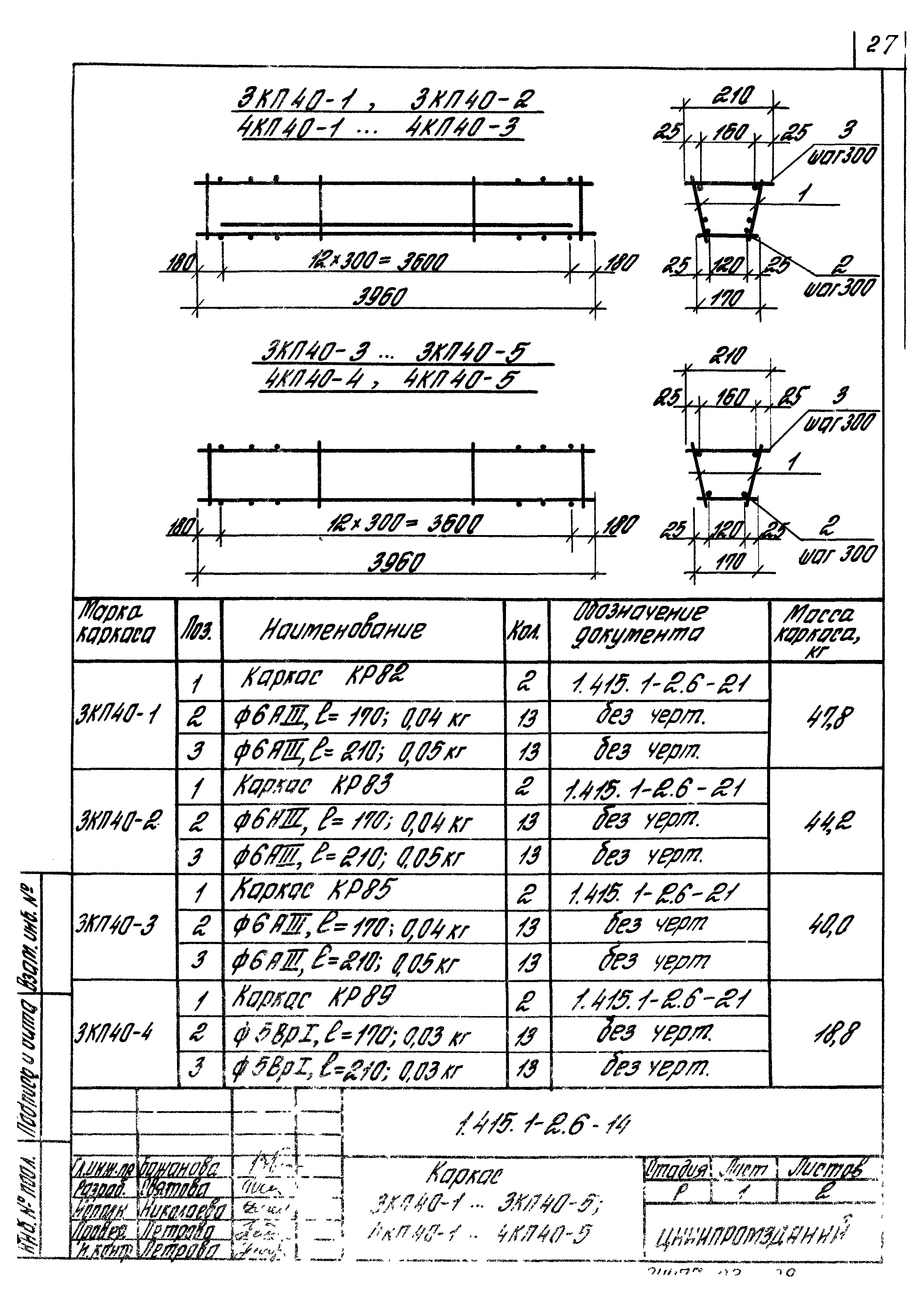 Серия 1.415.1-2