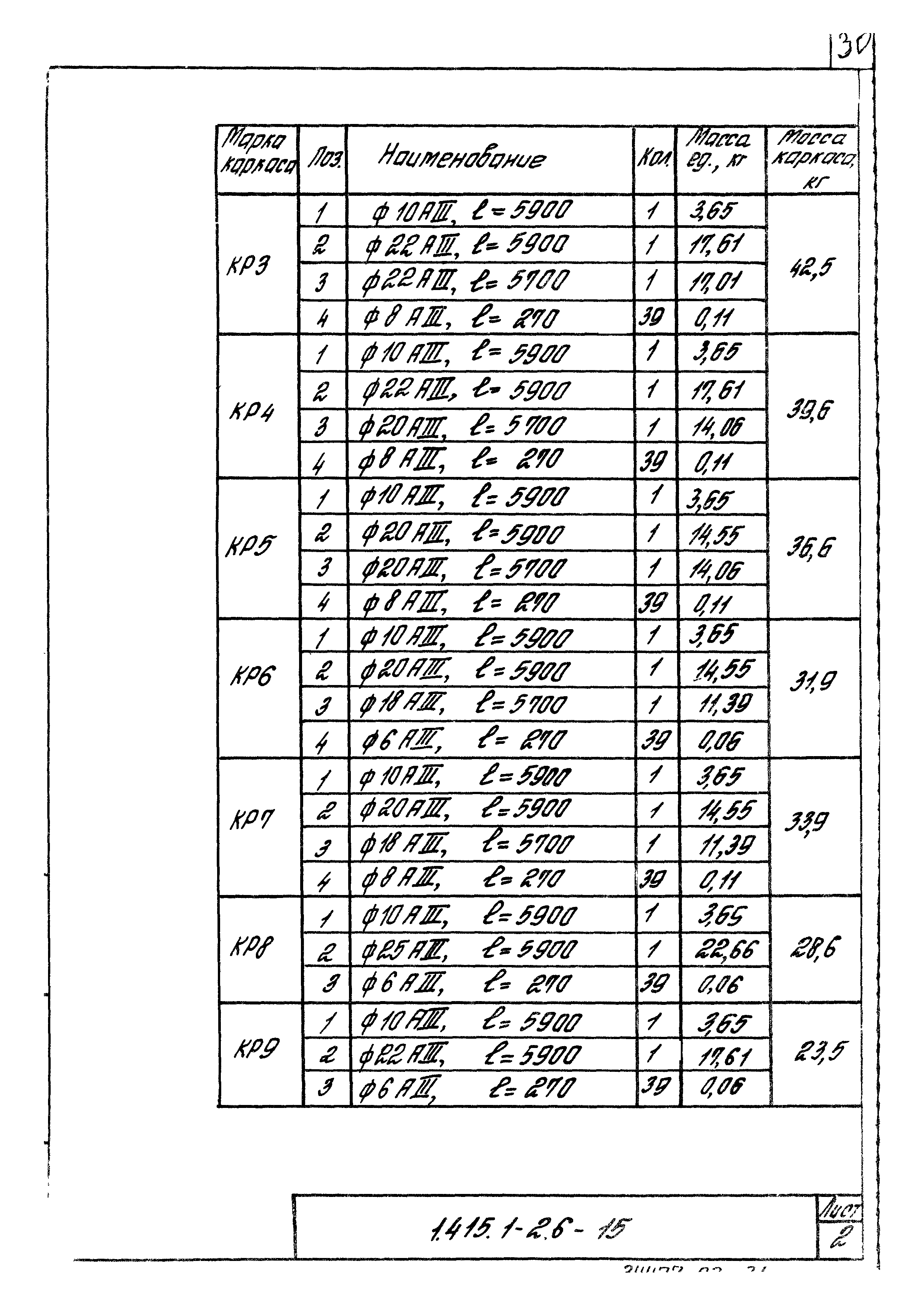 Серия 1.415.1-2