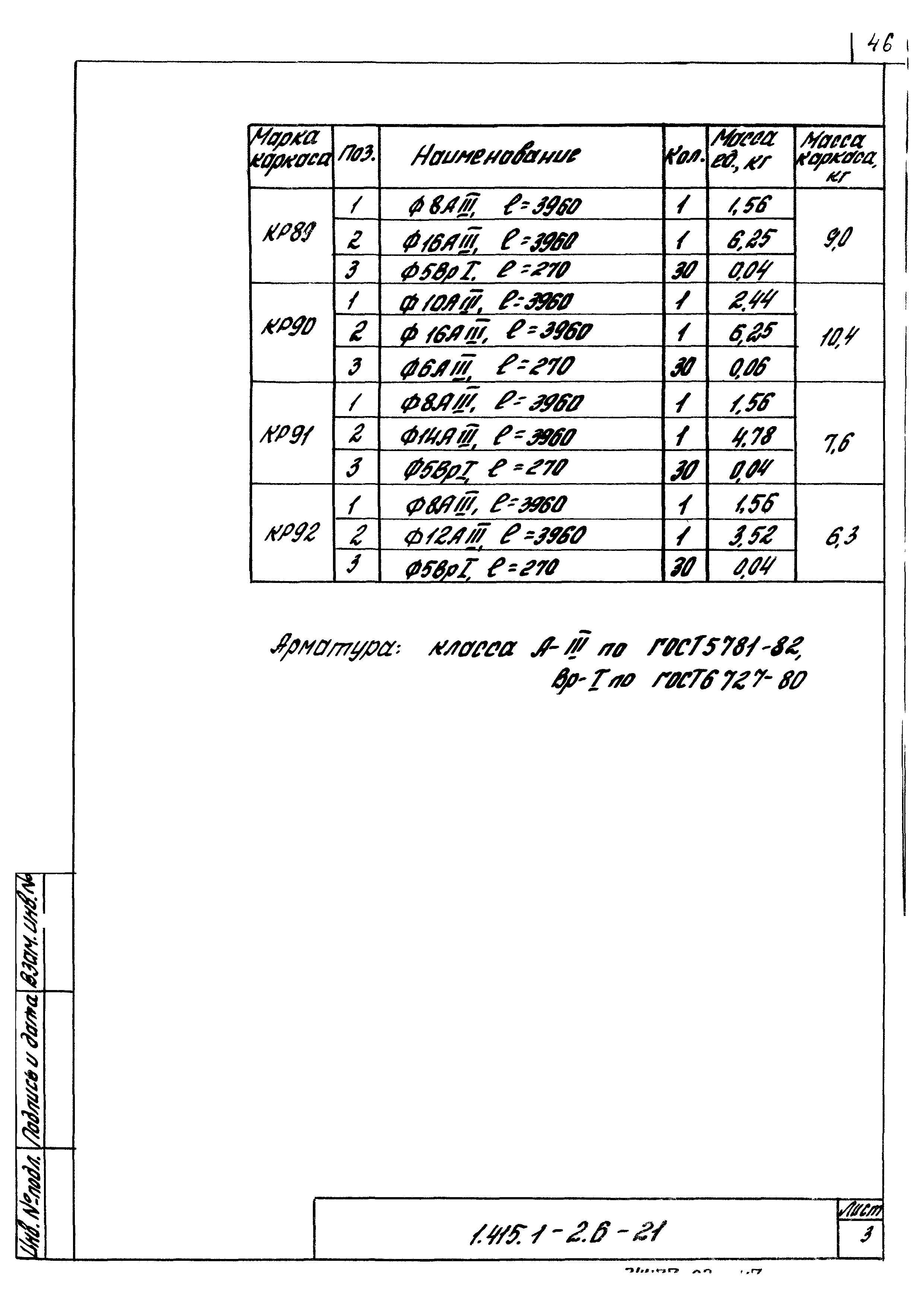 Серия 1.415.1-2