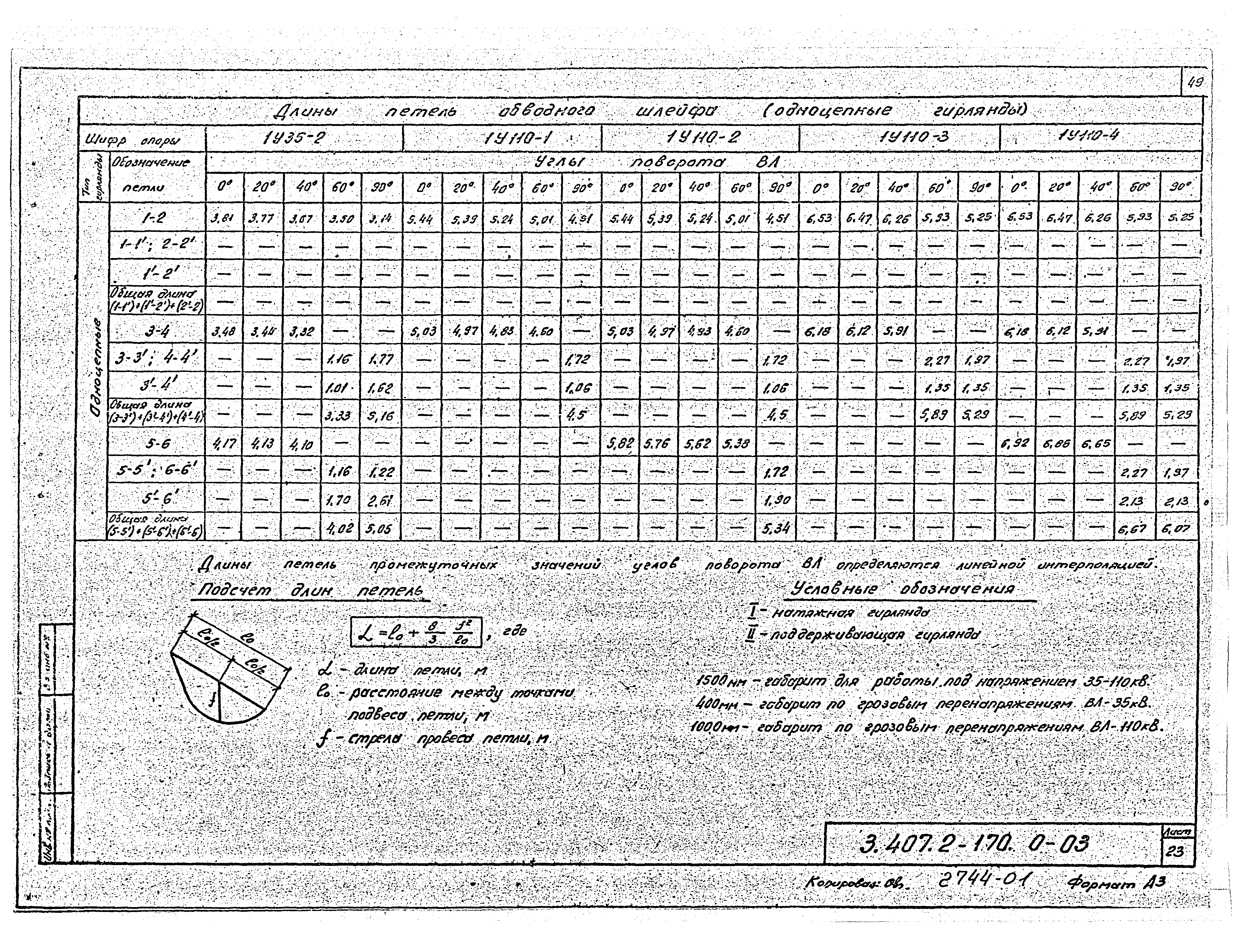 Серия 3.407.2-170