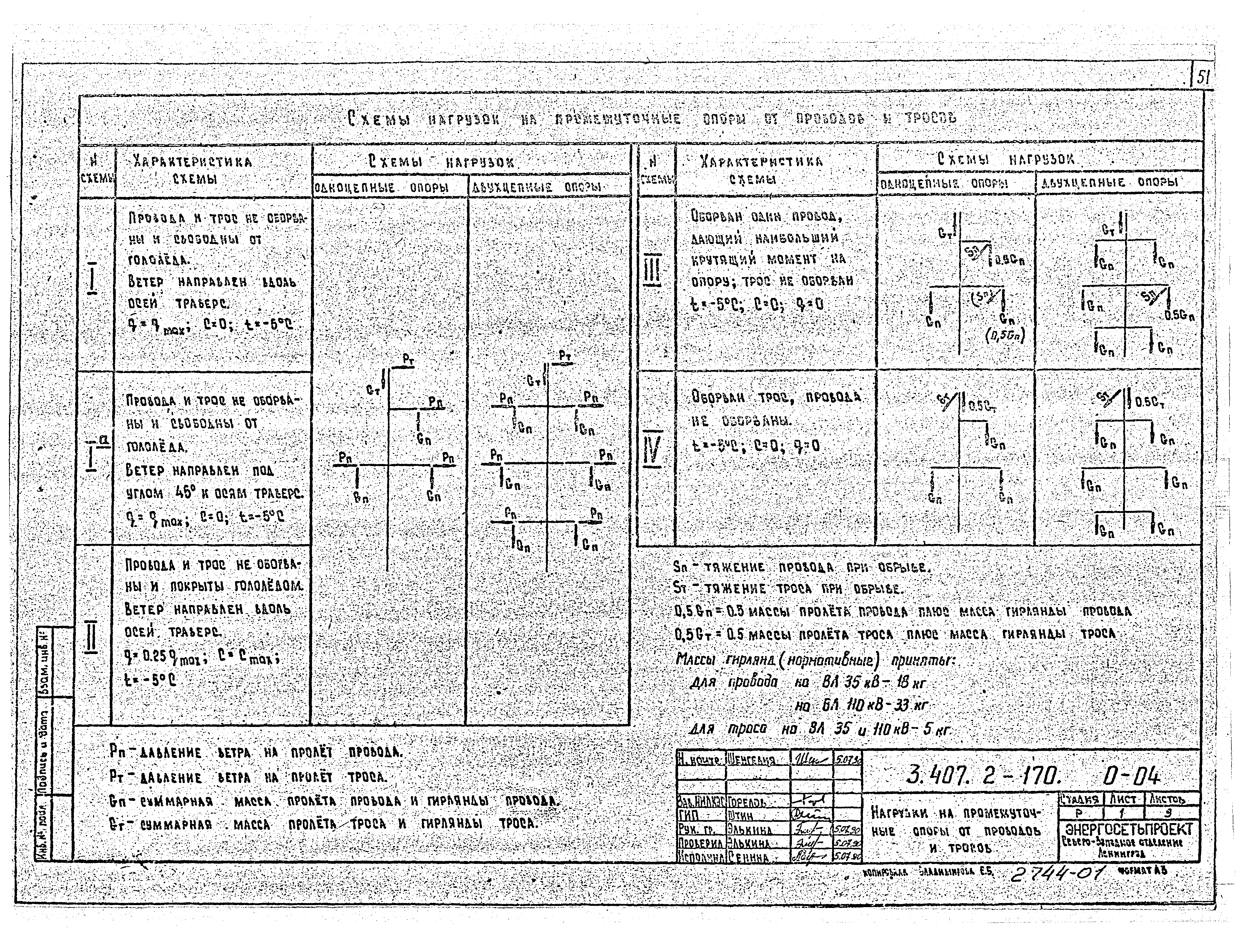 Серия 3.407.2-170