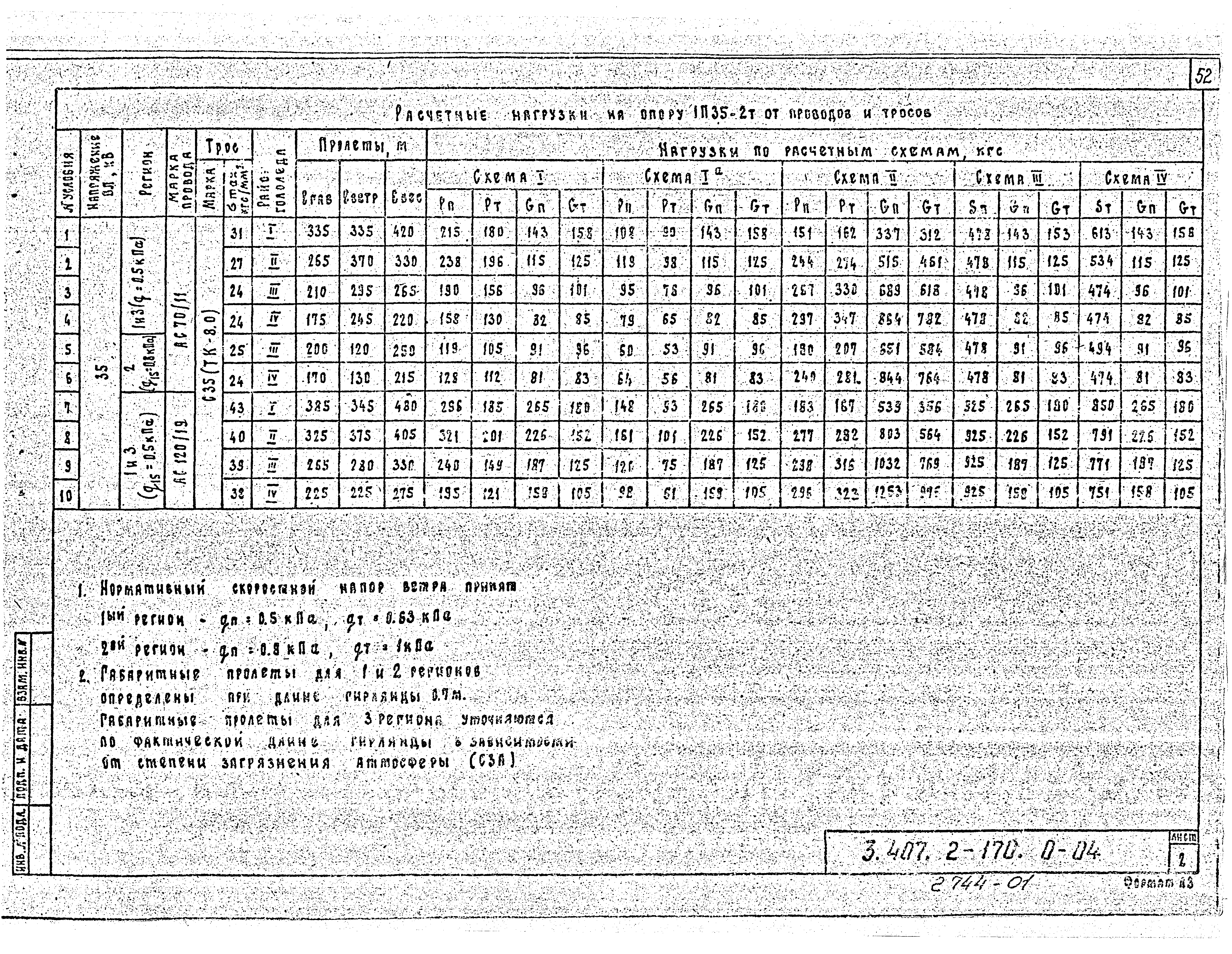 Серия 3.407.2-170