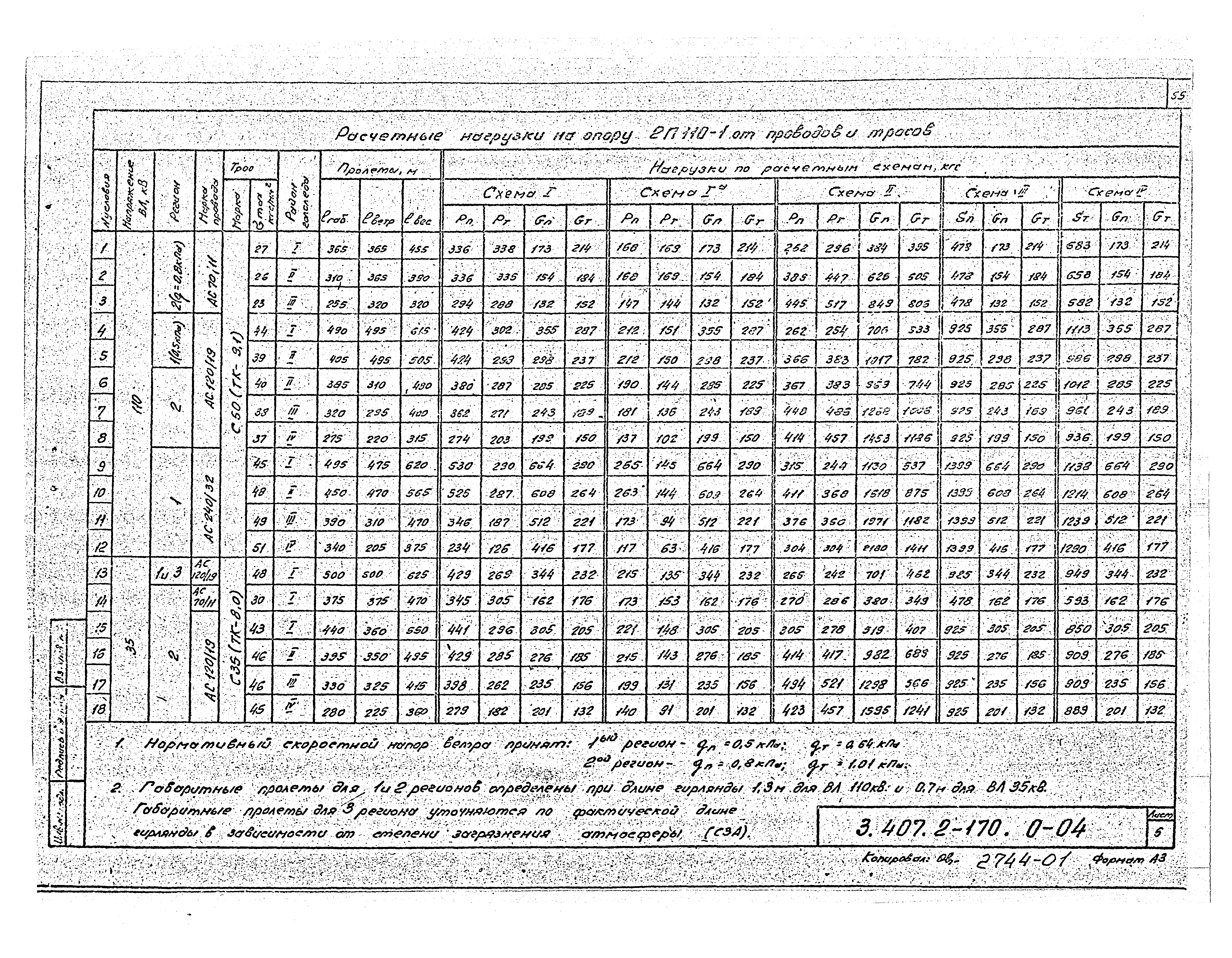 Серия 3.407.2-170