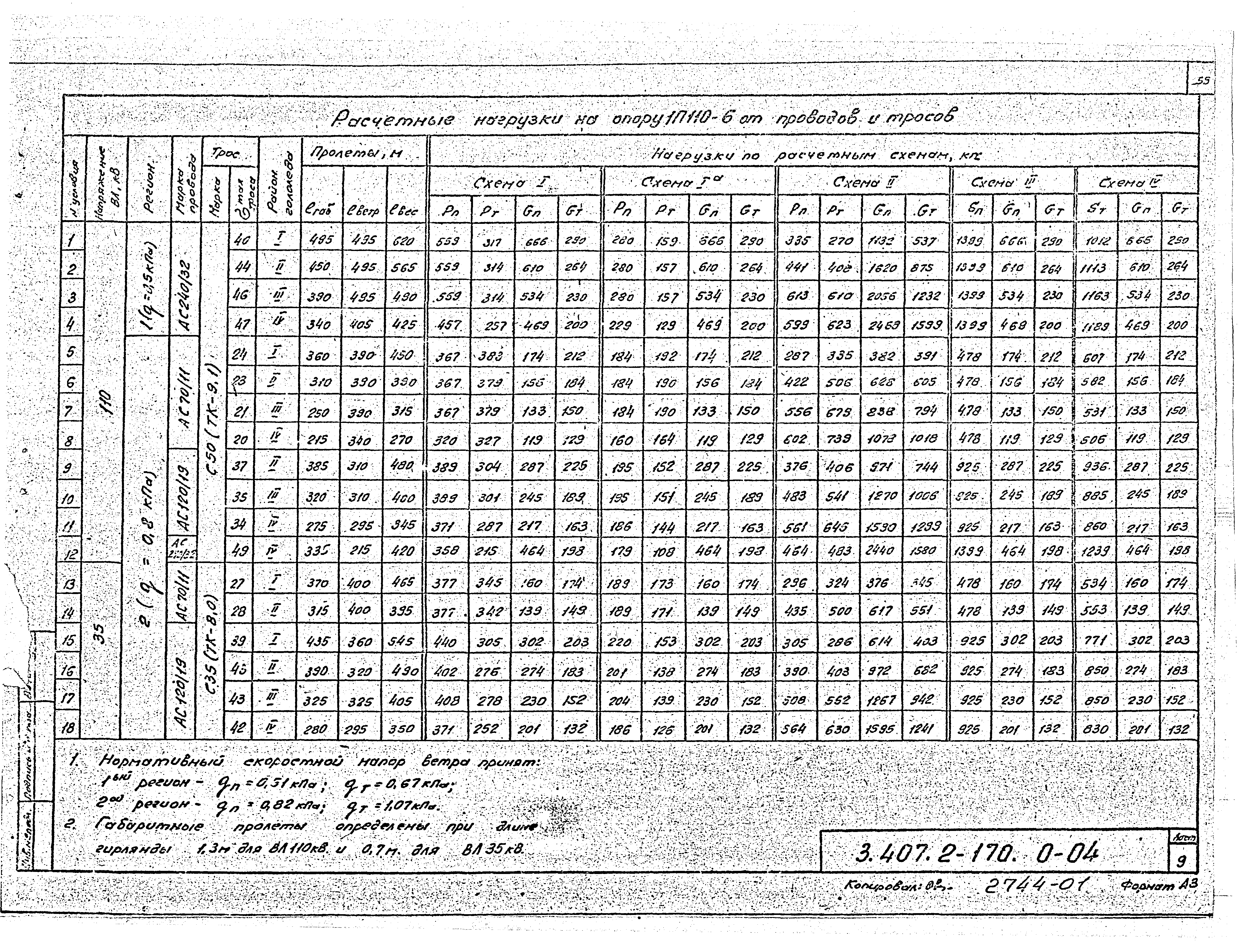 Серия 3.407.2-170