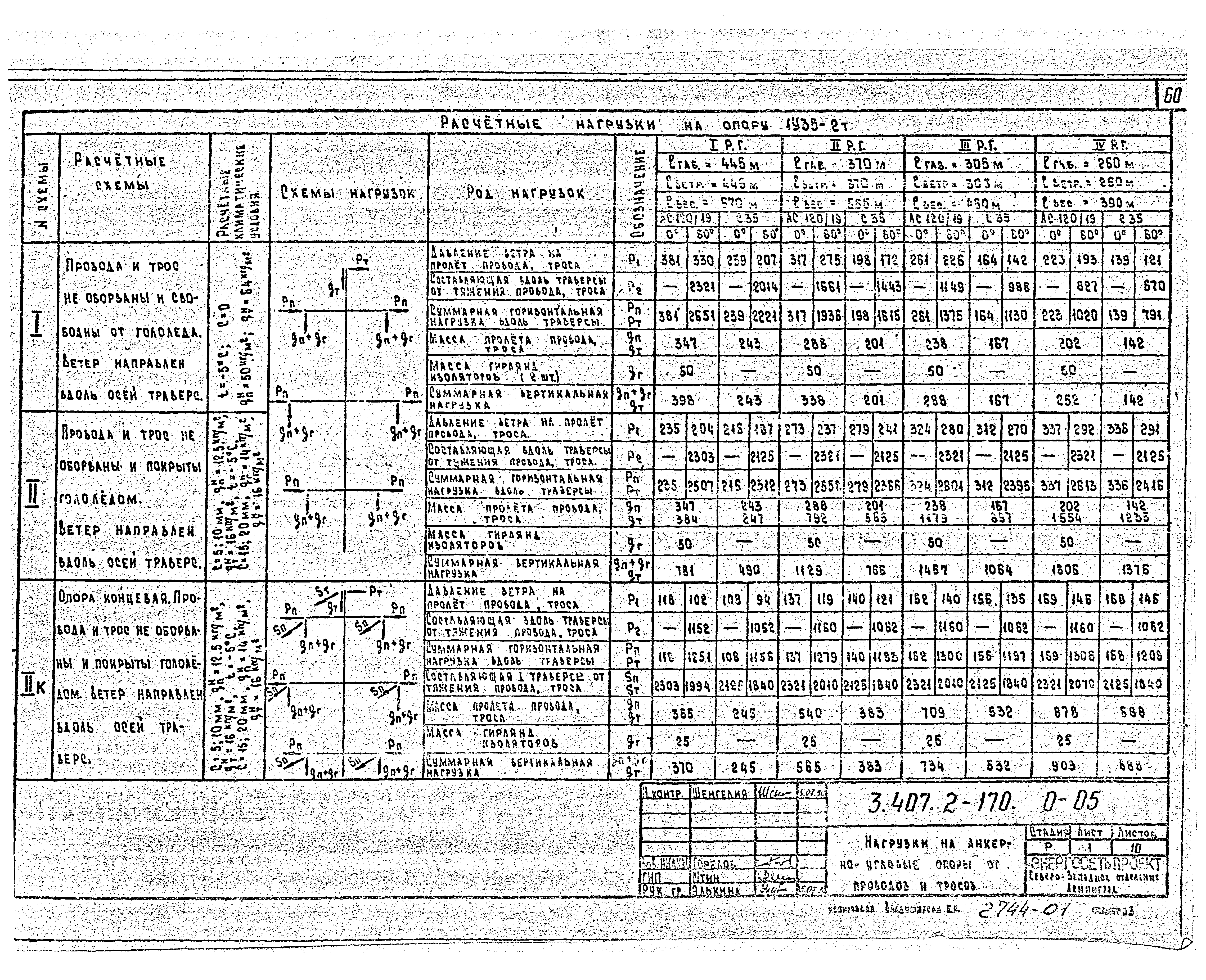 Серия 3.407.2-170