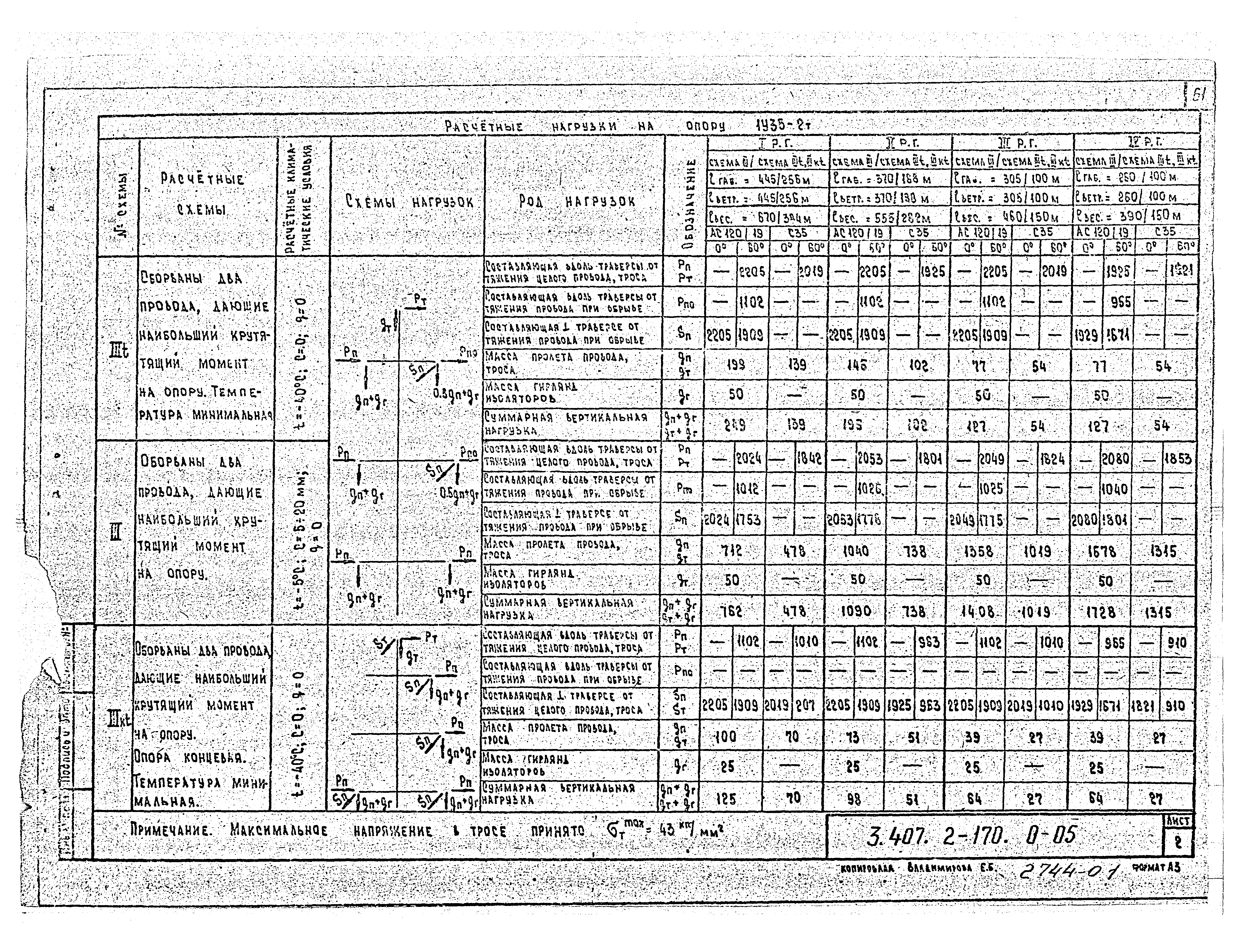 Серия 3.407.2-170