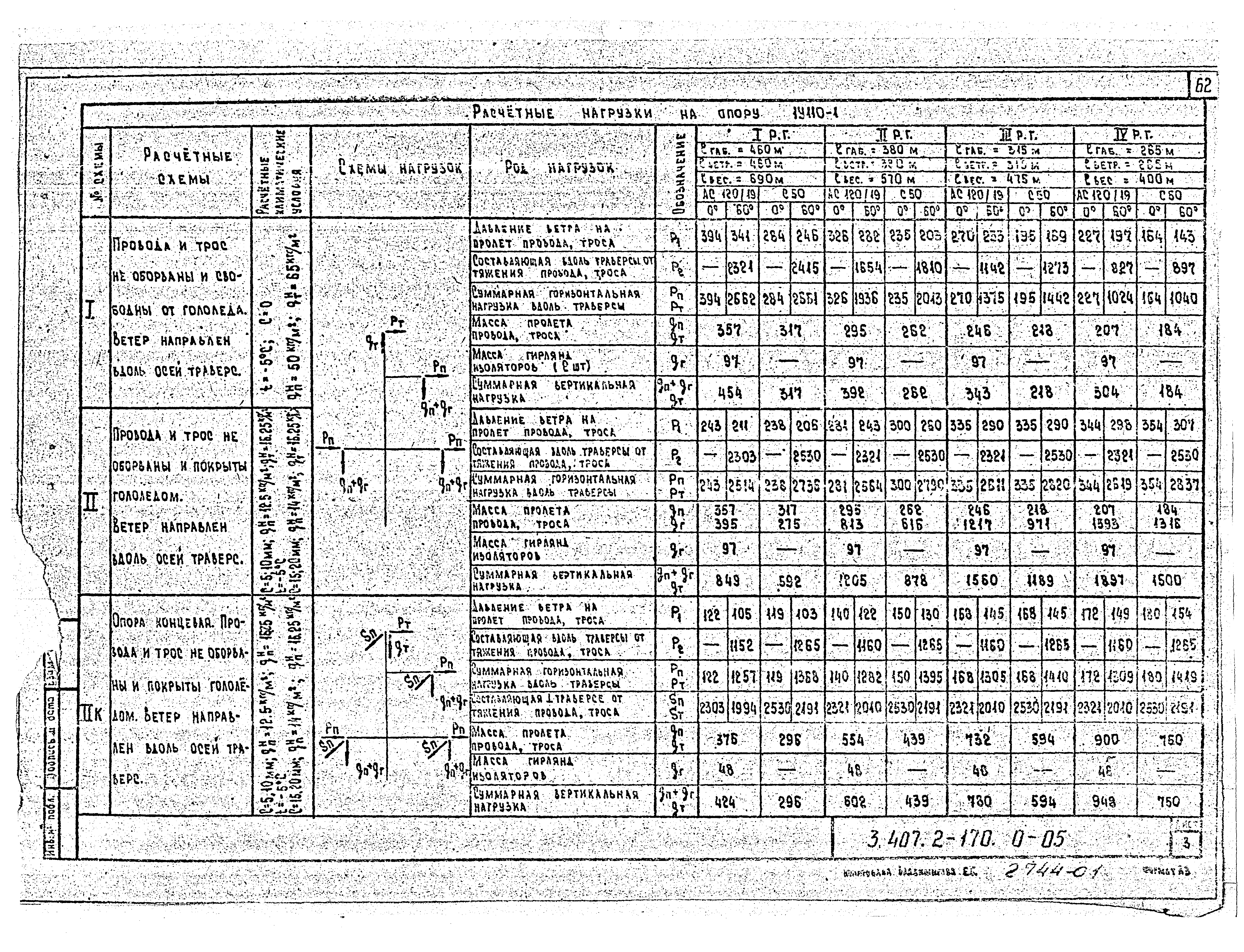 Серия 3.407.2-170