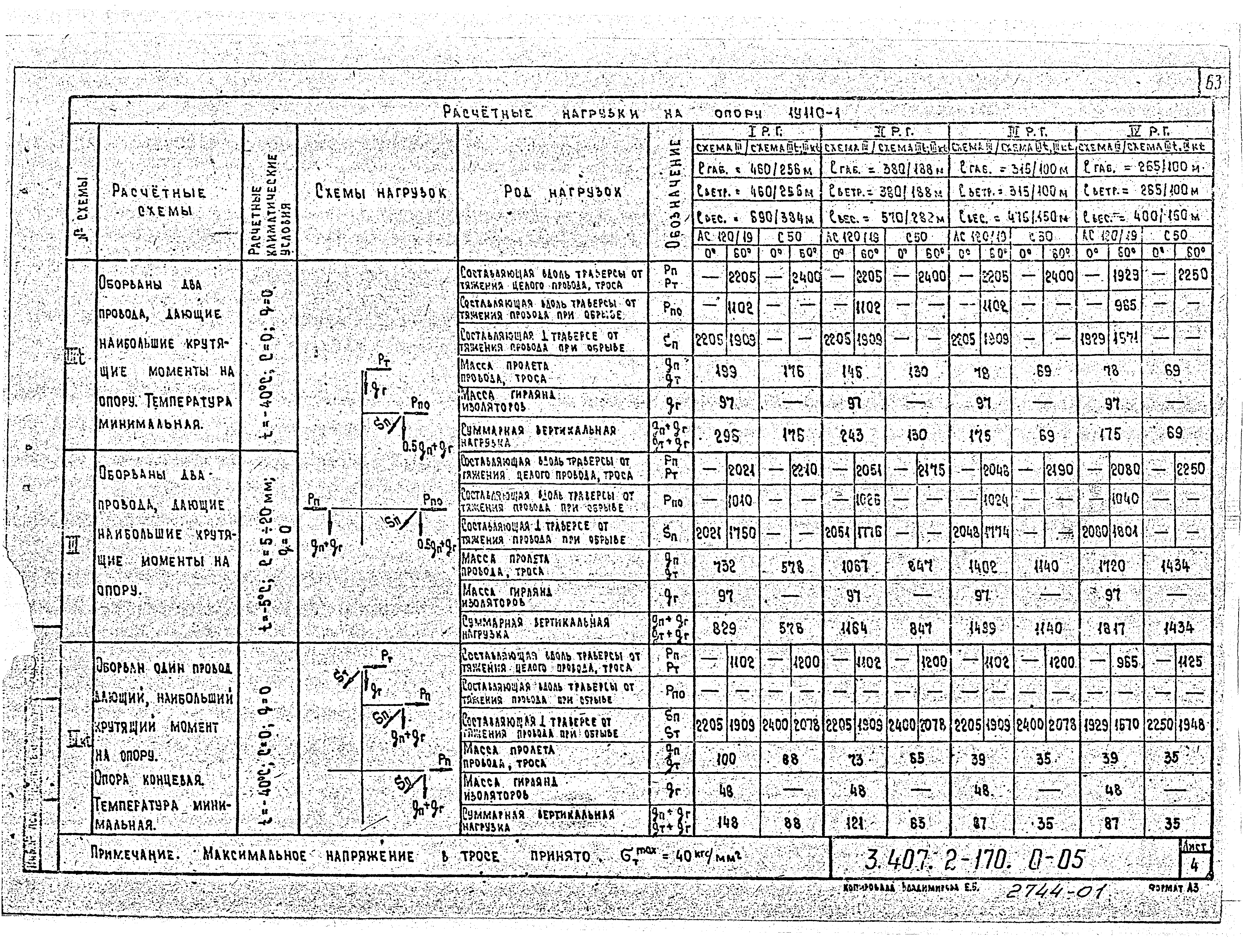 Серия 3.407.2-170