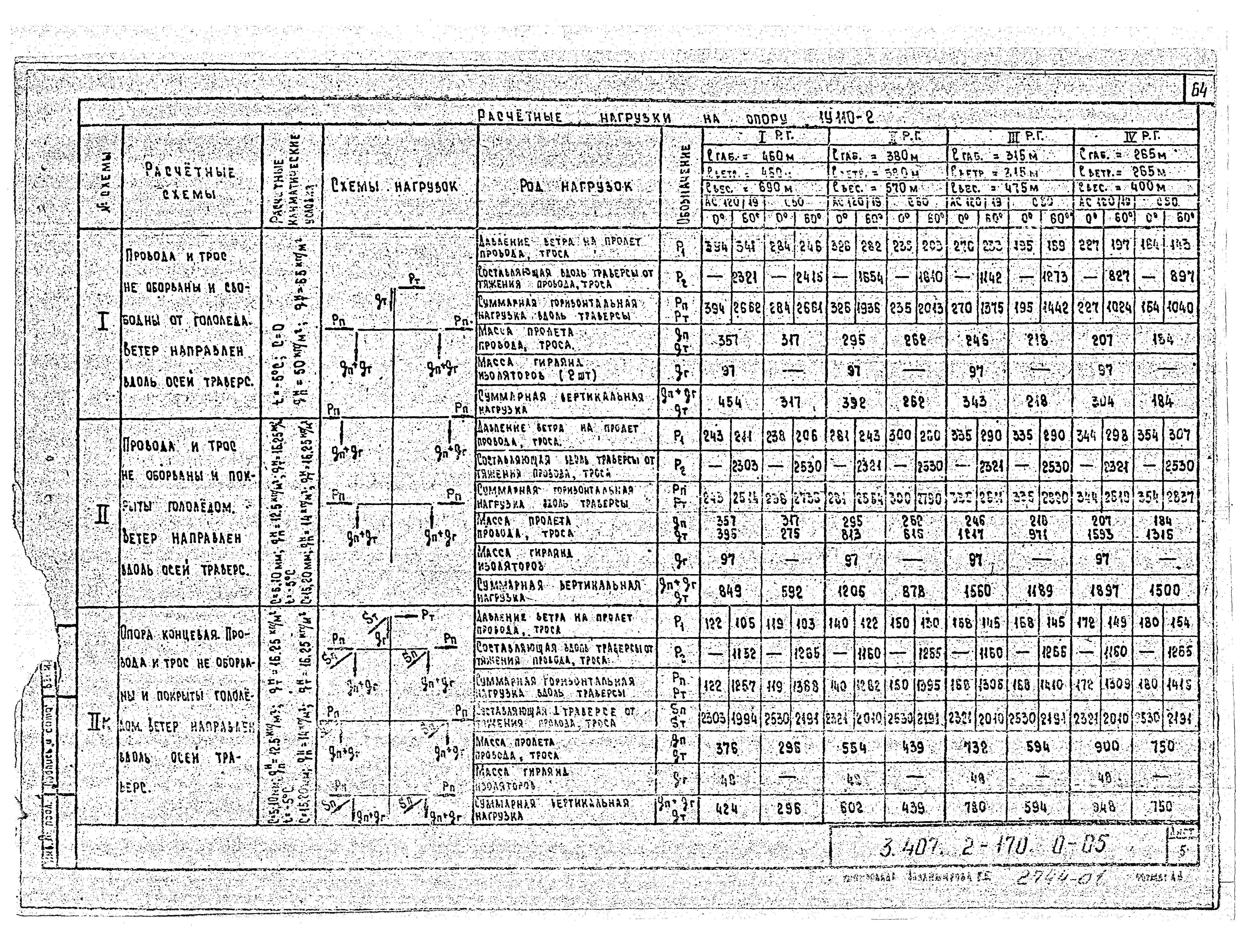 Серия 3.407.2-170