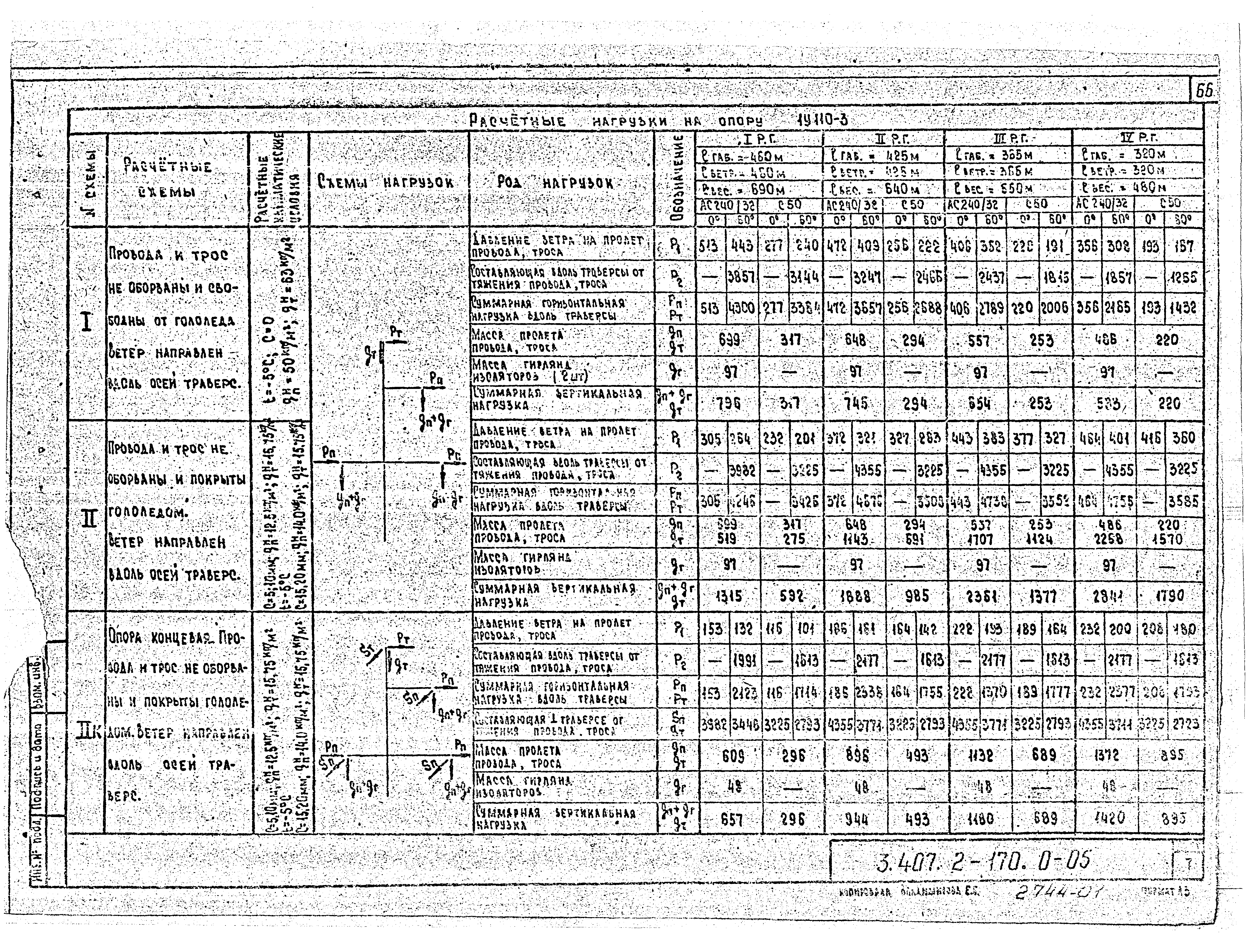 Серия 3.407.2-170