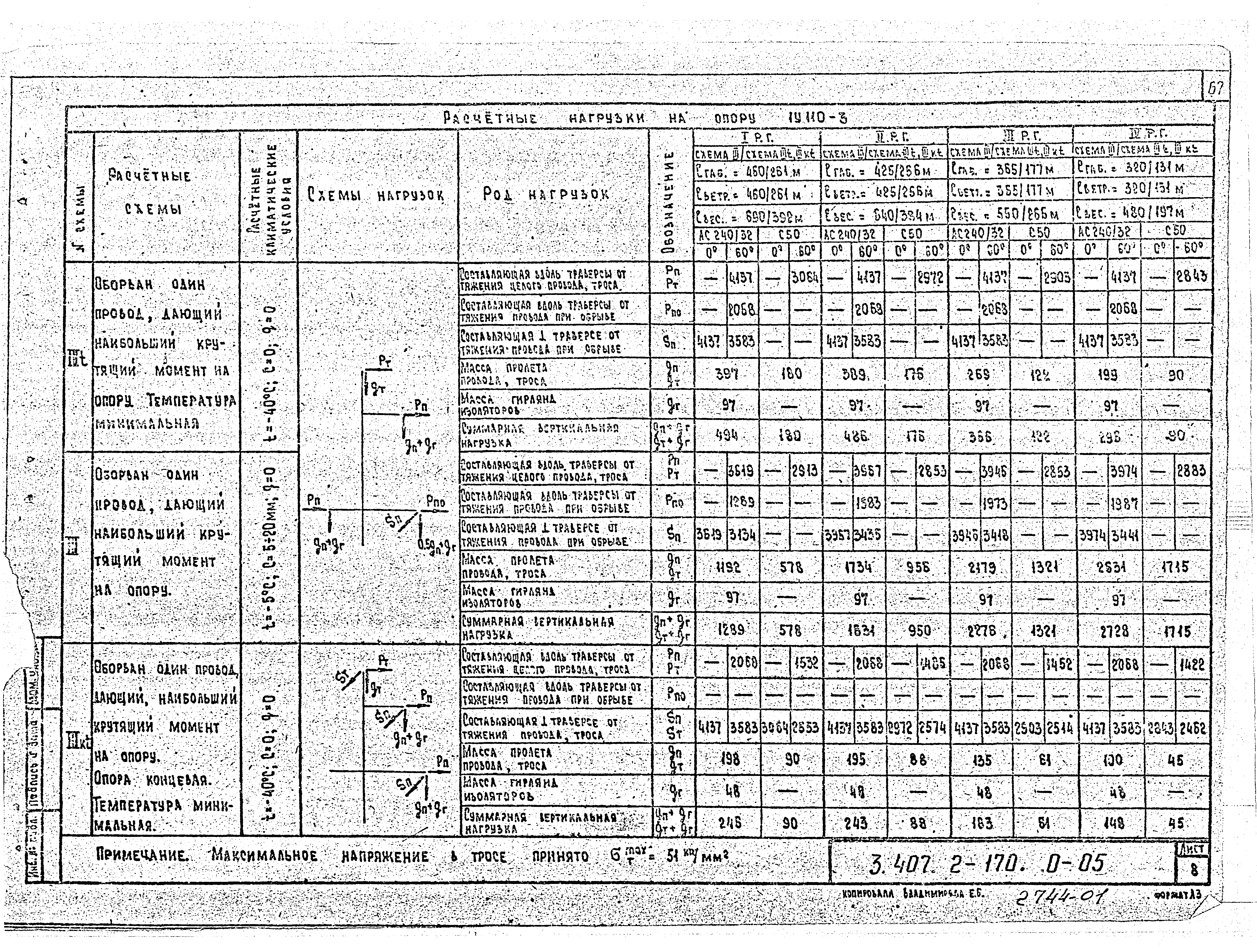 Серия 3.407.2-170