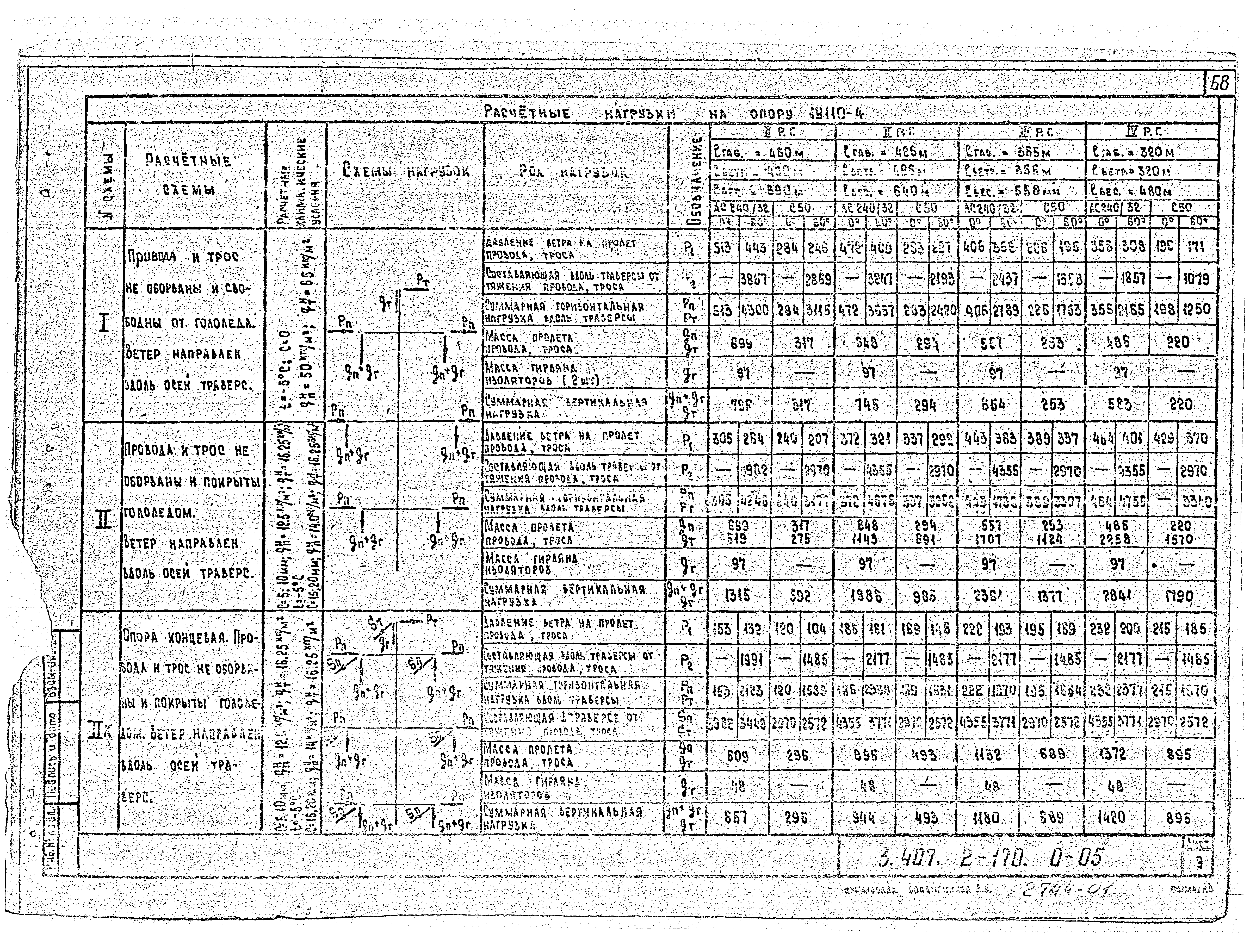 Серия 3.407.2-170