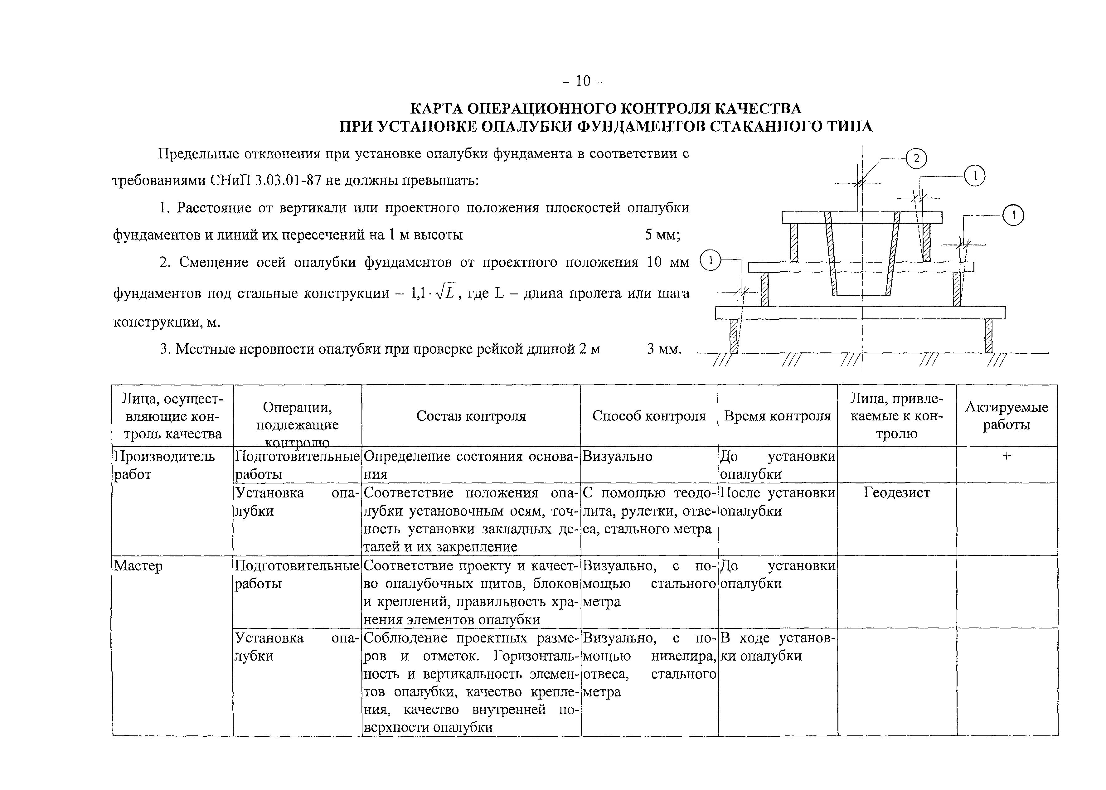 Скачать 151-07 Карты операционного контроля качества. Часть 4. Устройство  монолитных бетонных и железобетонных конструкций