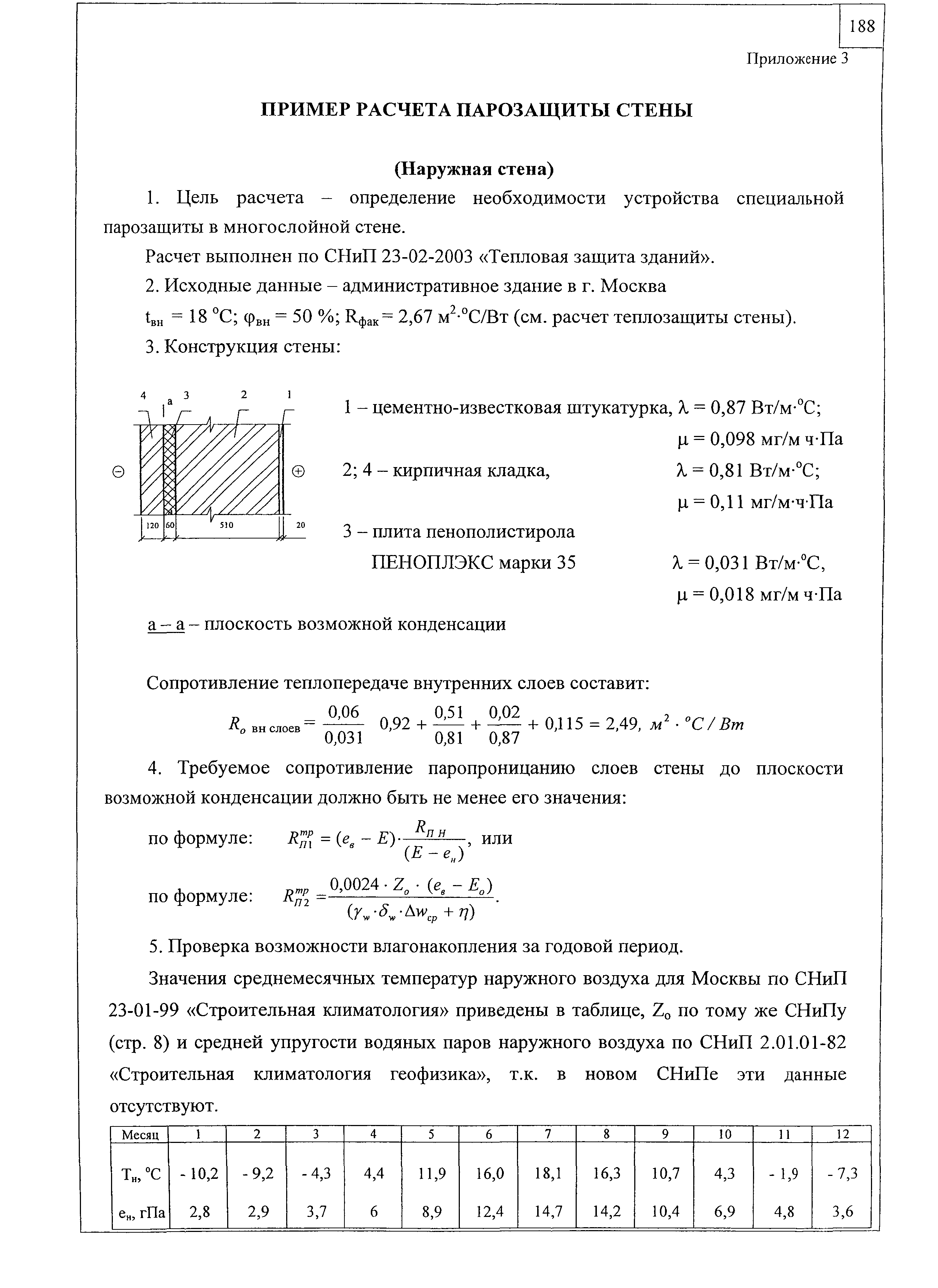 Шифр М24.24/04