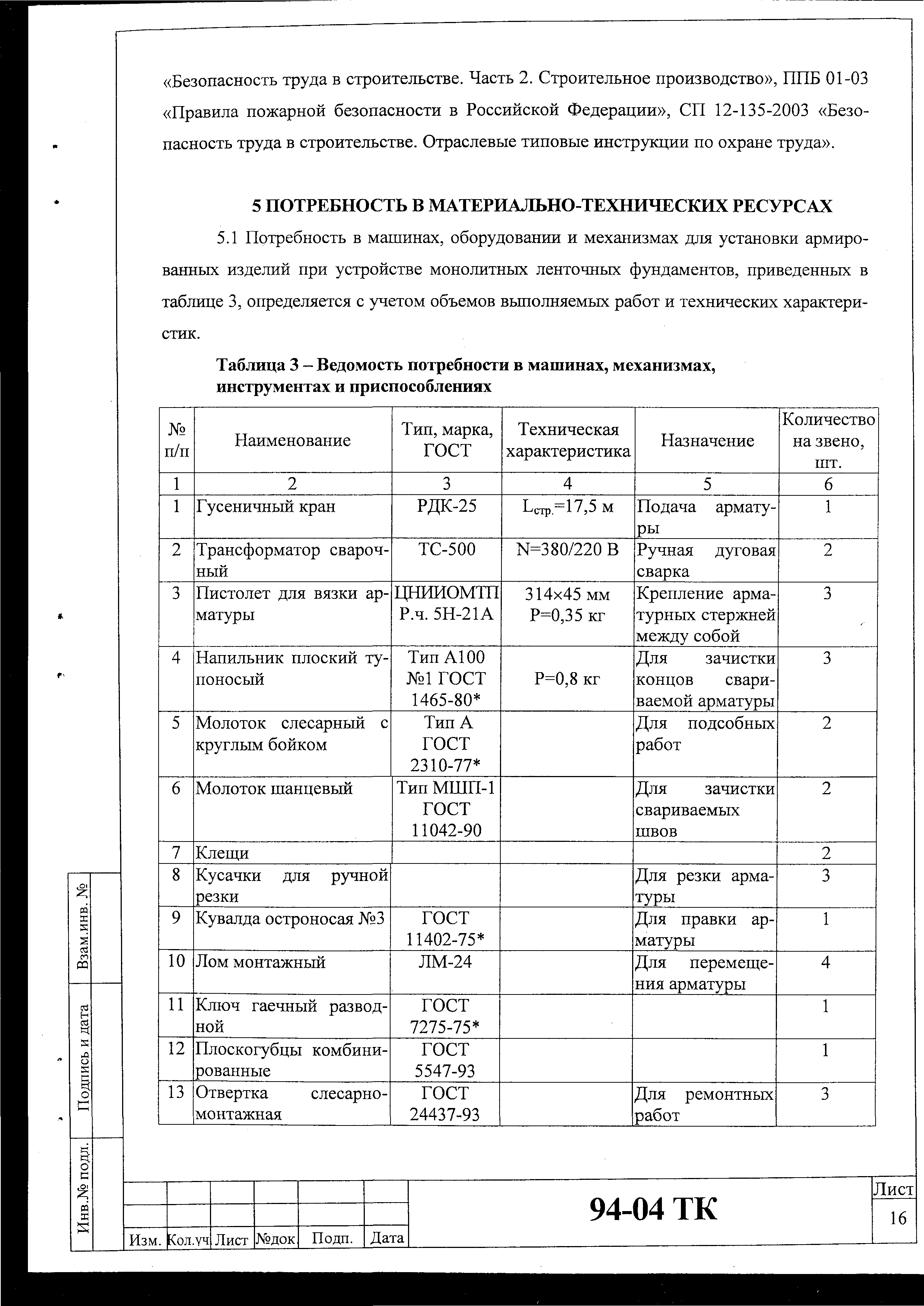 Скачать Технологическая карта 94-04 ТК Технологическая карта на установку  арматуры монолитных ленточных фундаментов отдельными стержнями