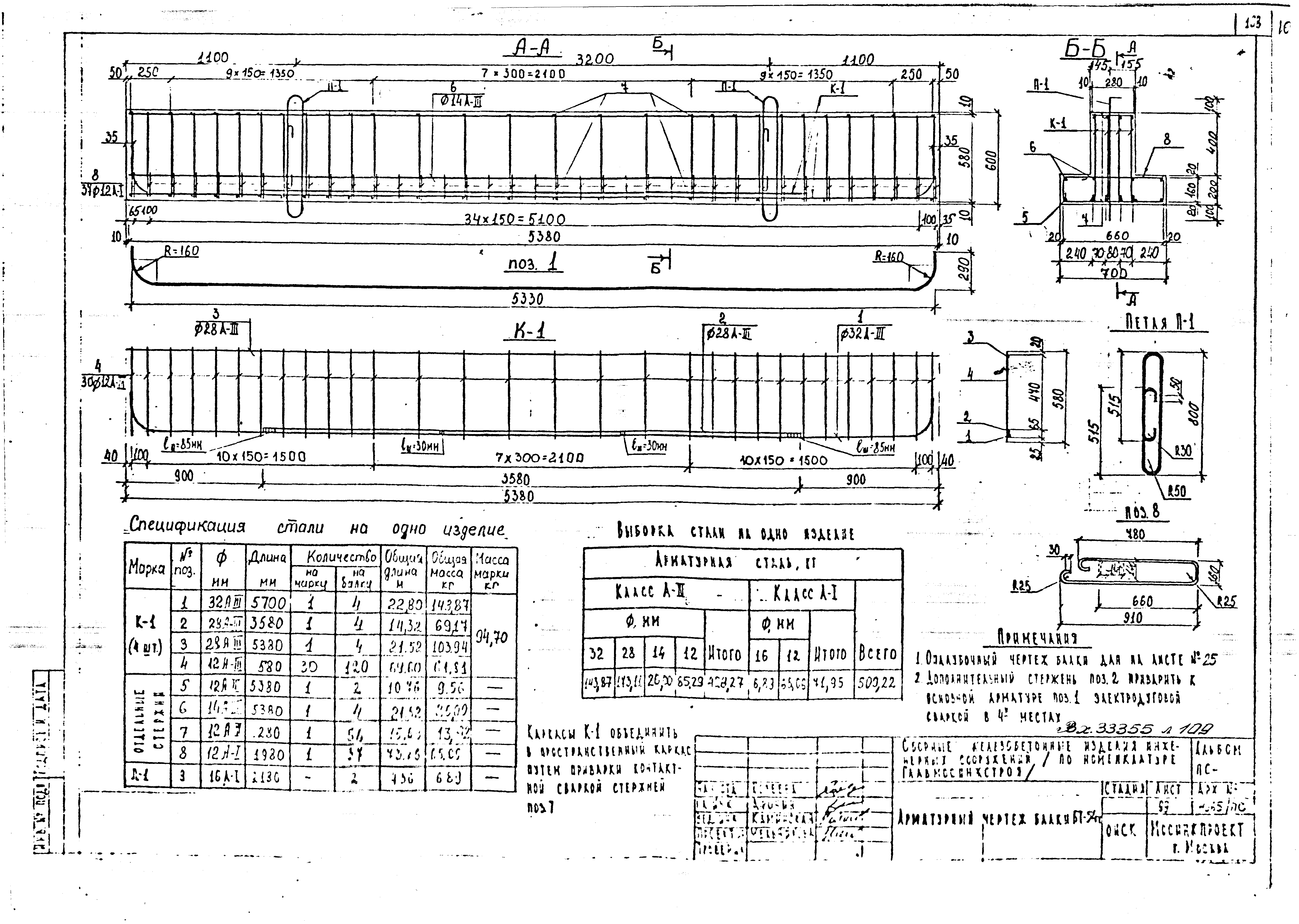 Альбом ПС-143