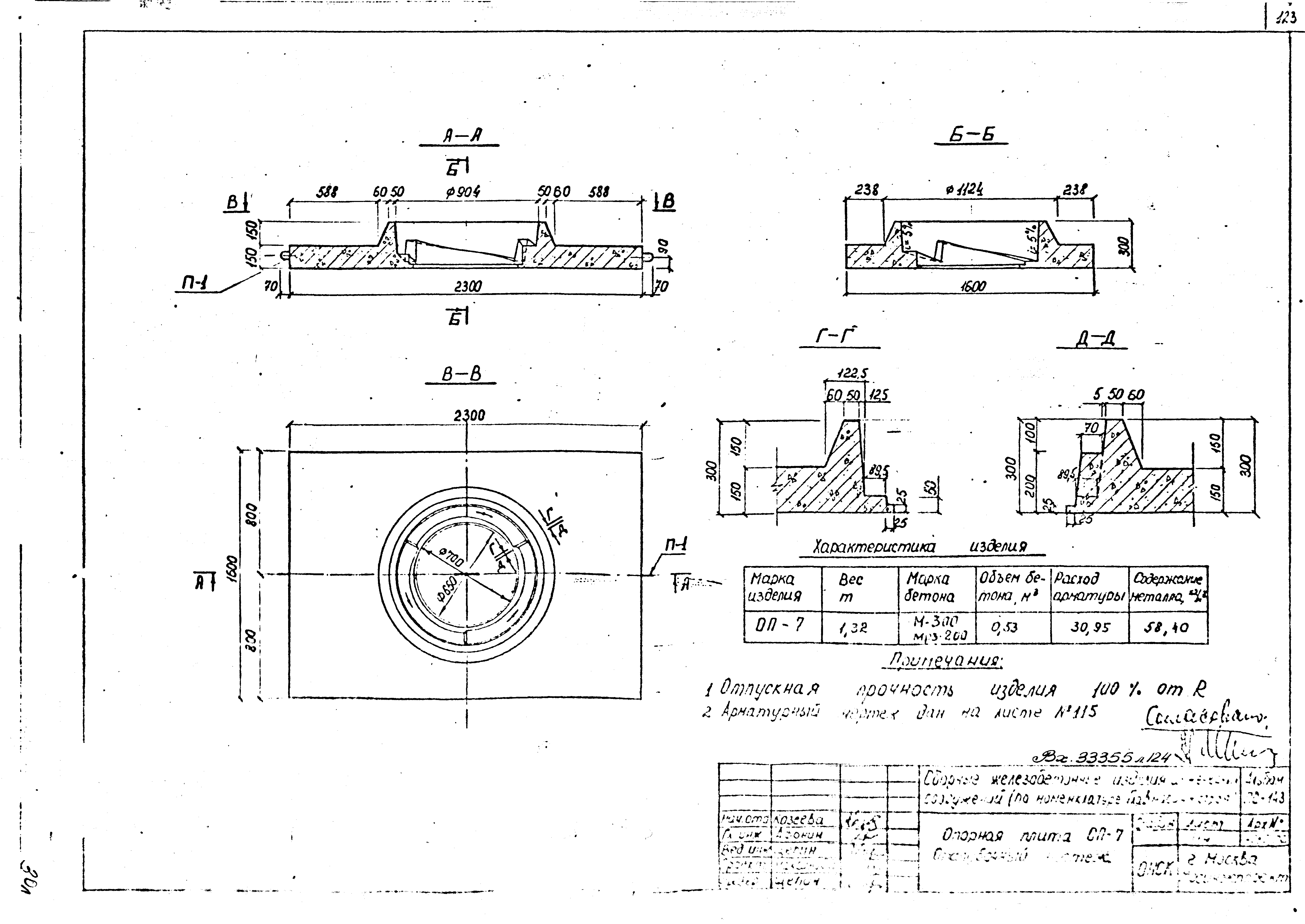 Альбом ПС-143