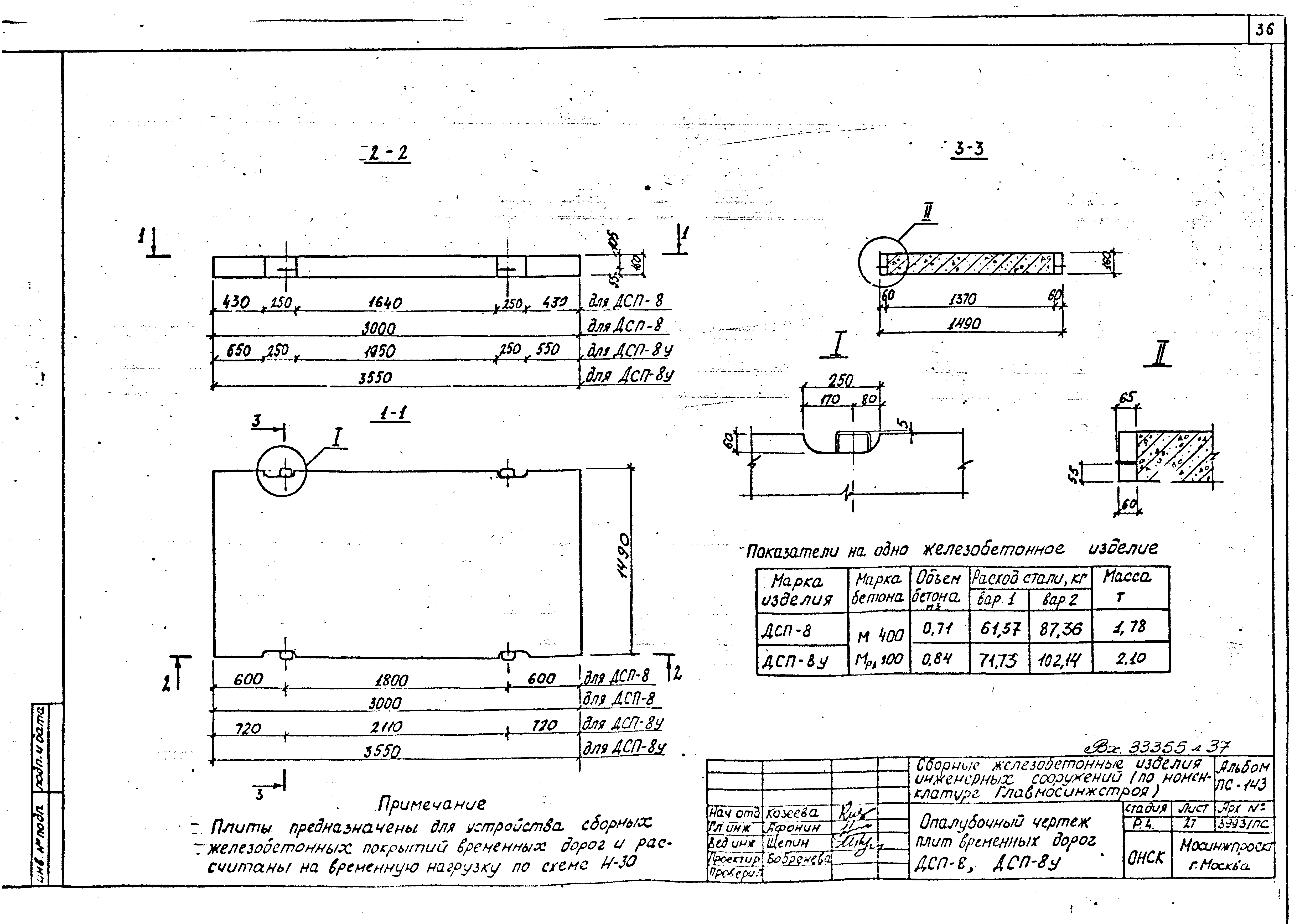 Альбом ПС-143