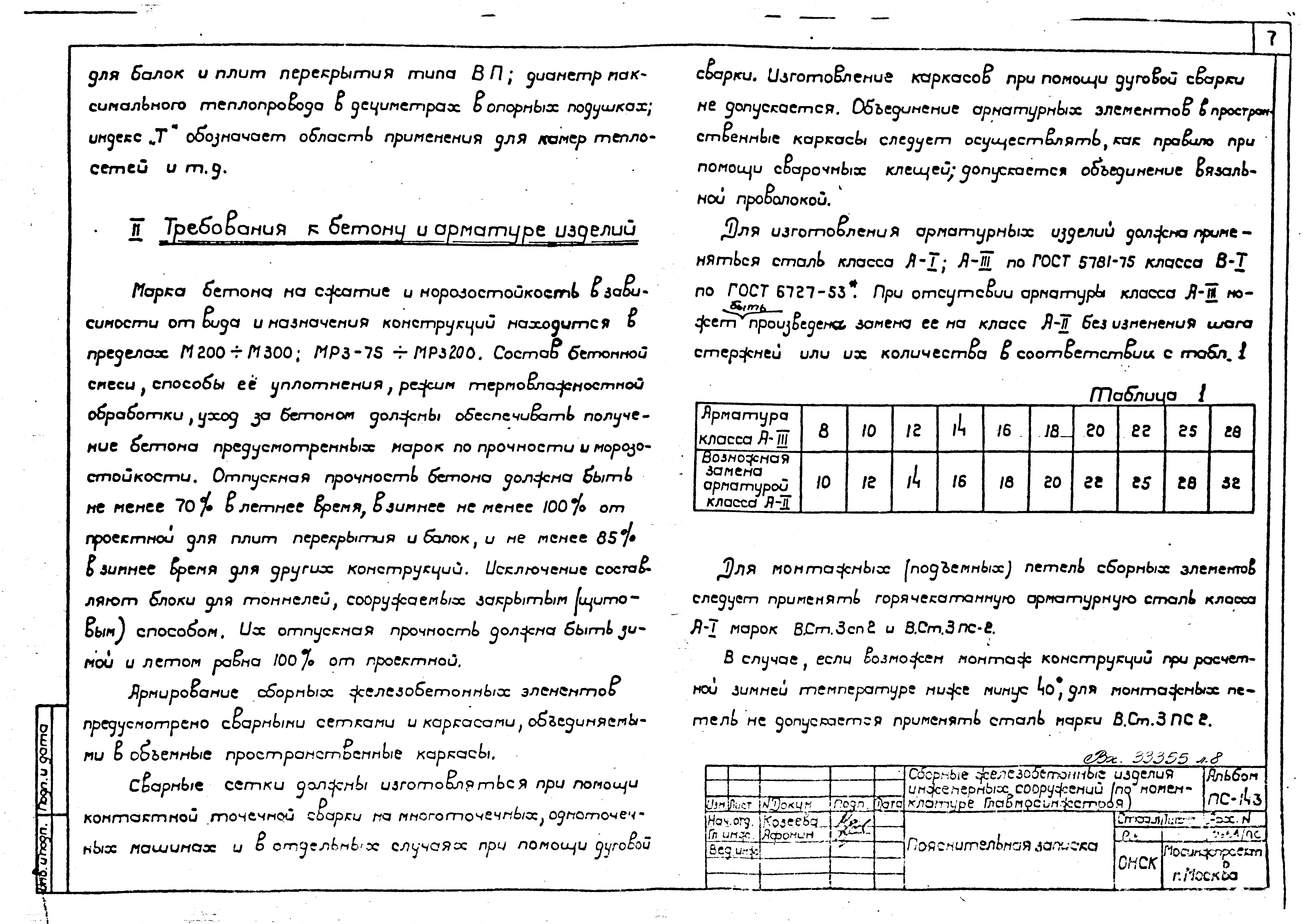 Альбом ПС-143