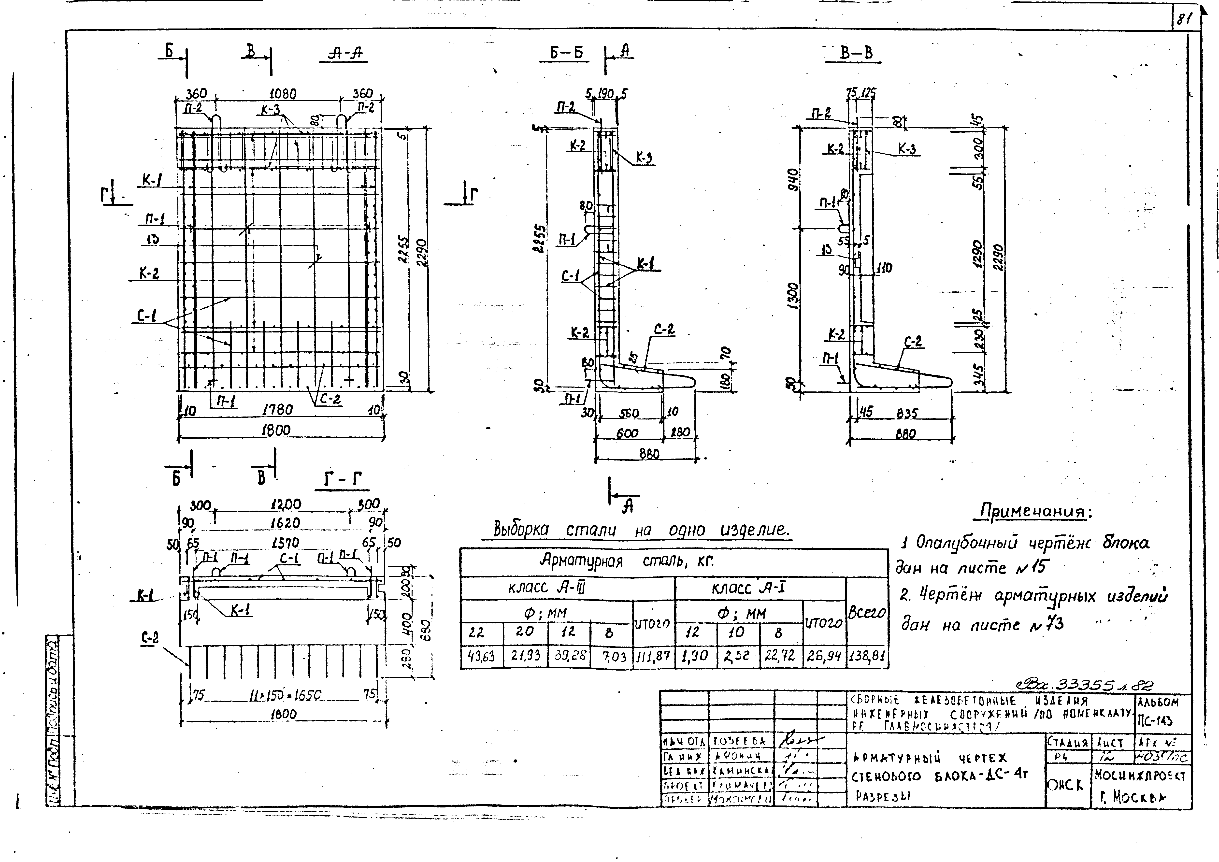 Альбом ПС-143