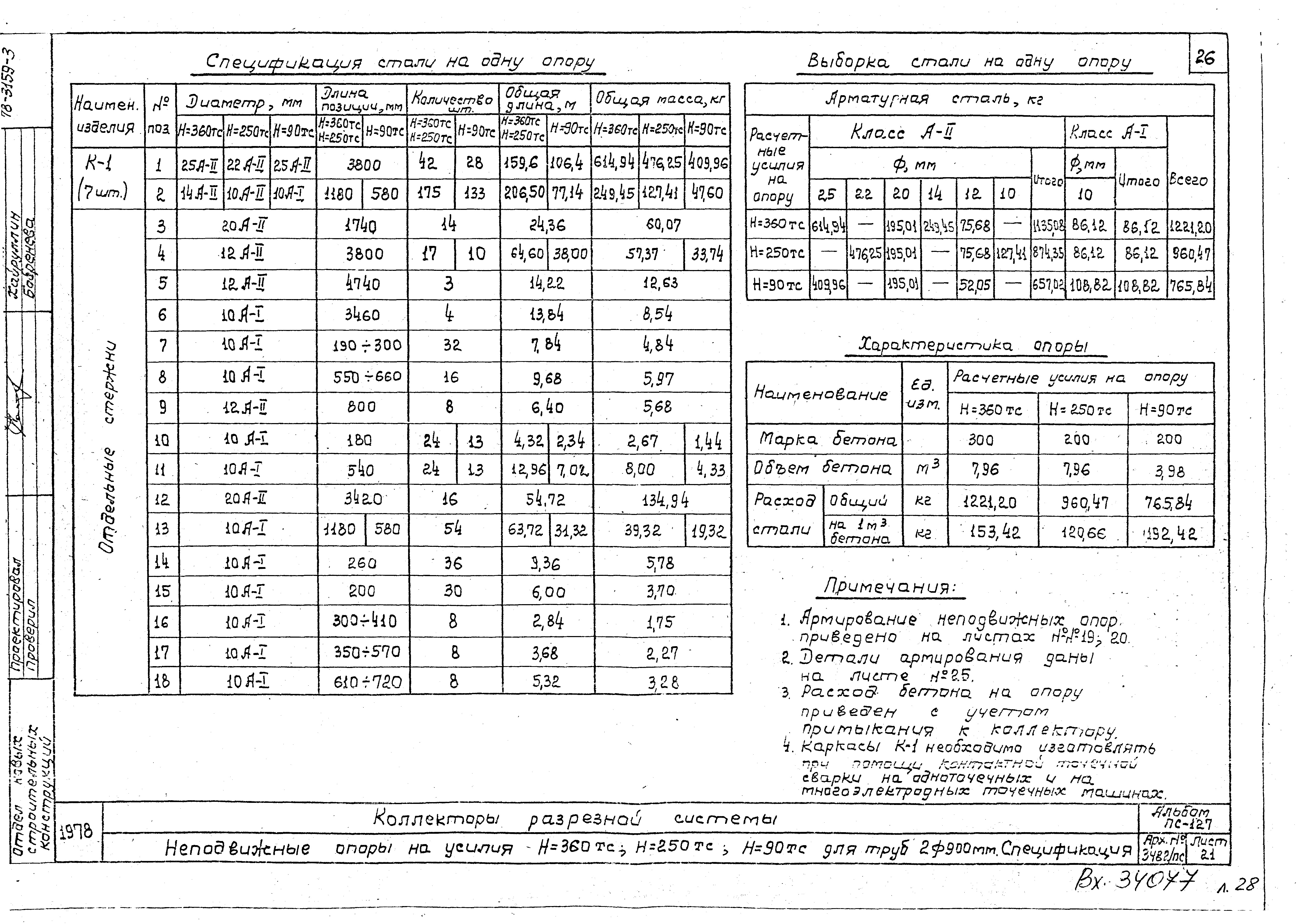 Альбом ПС-127