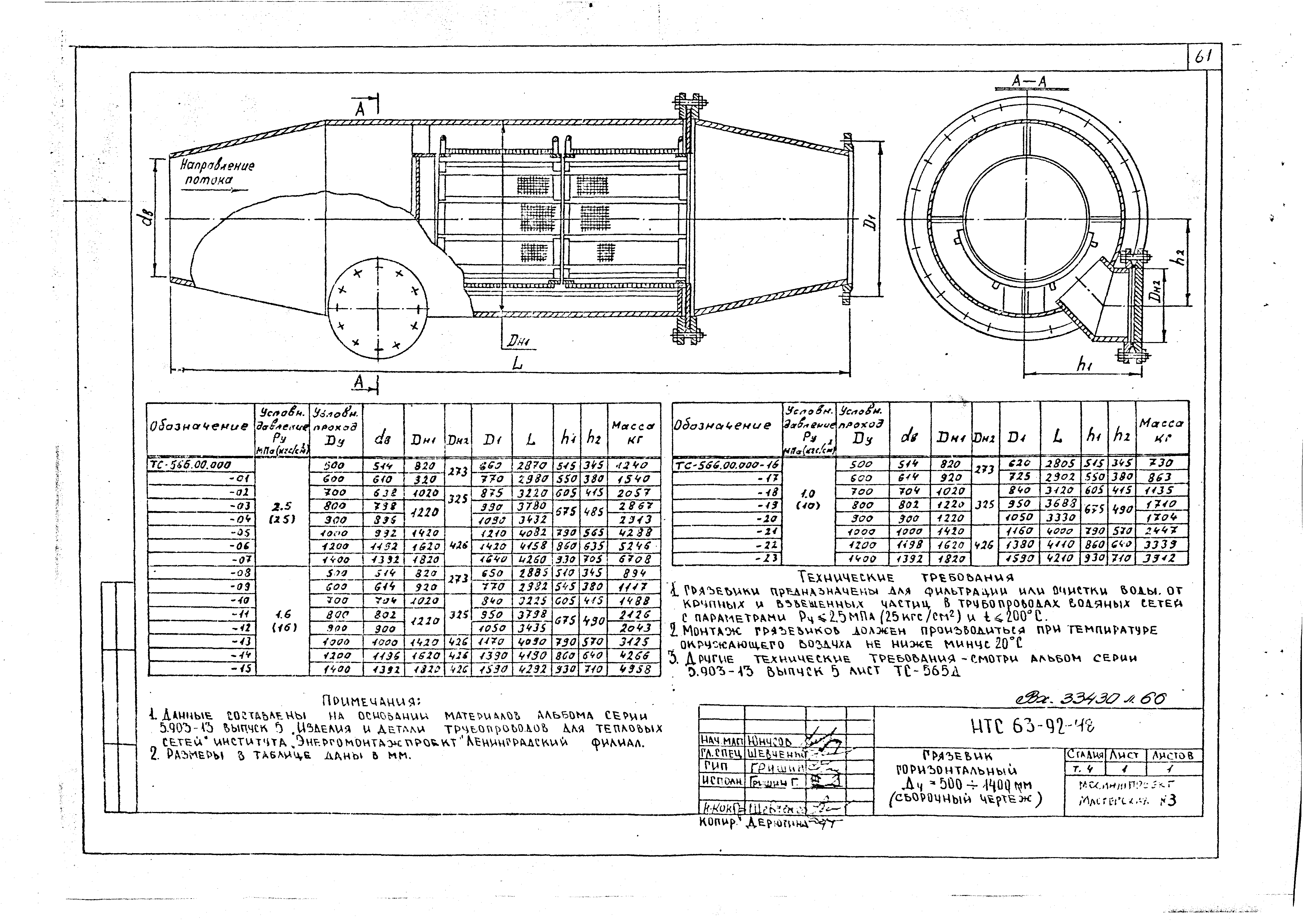 НТС 63-92