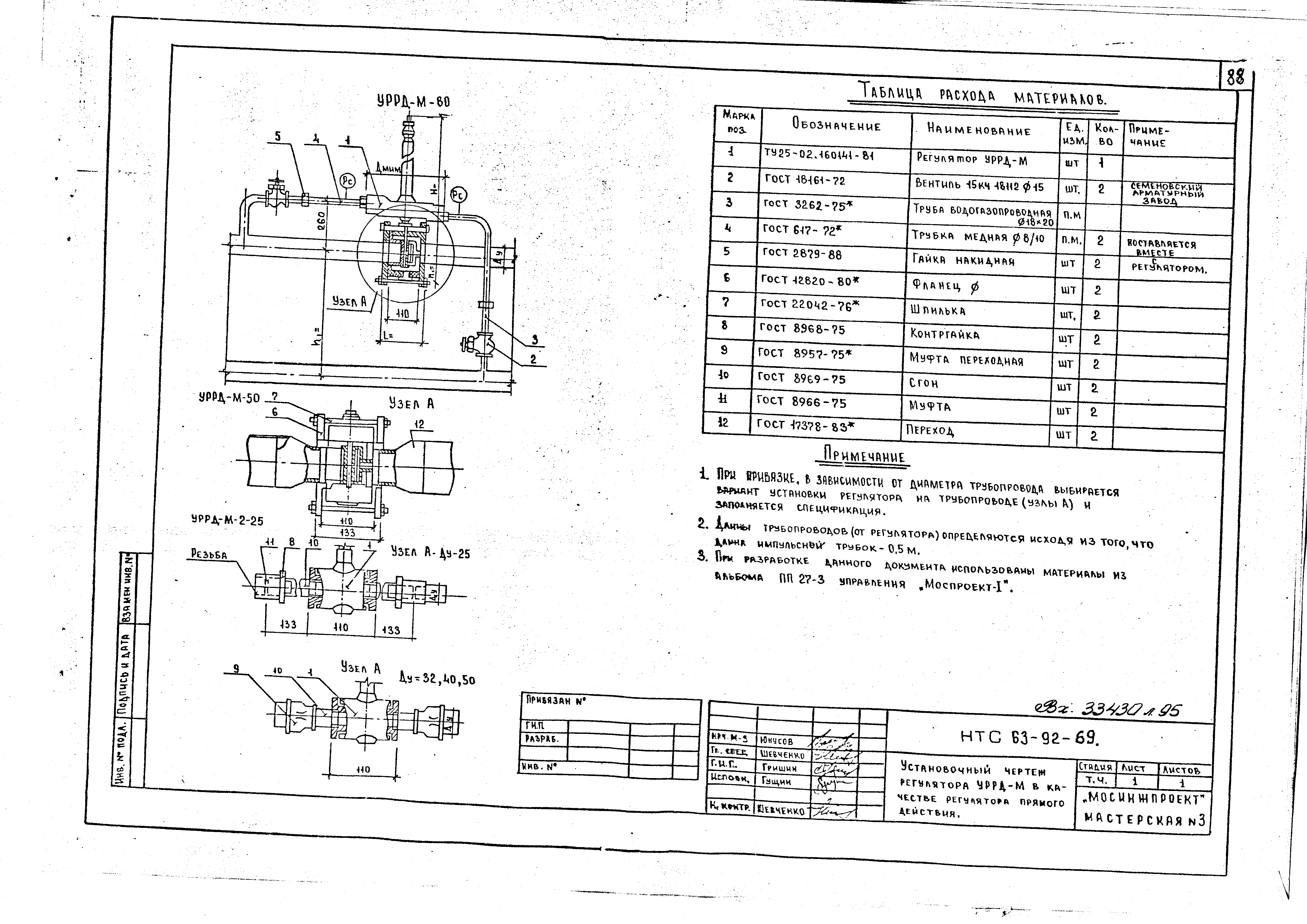 НТС 63-92