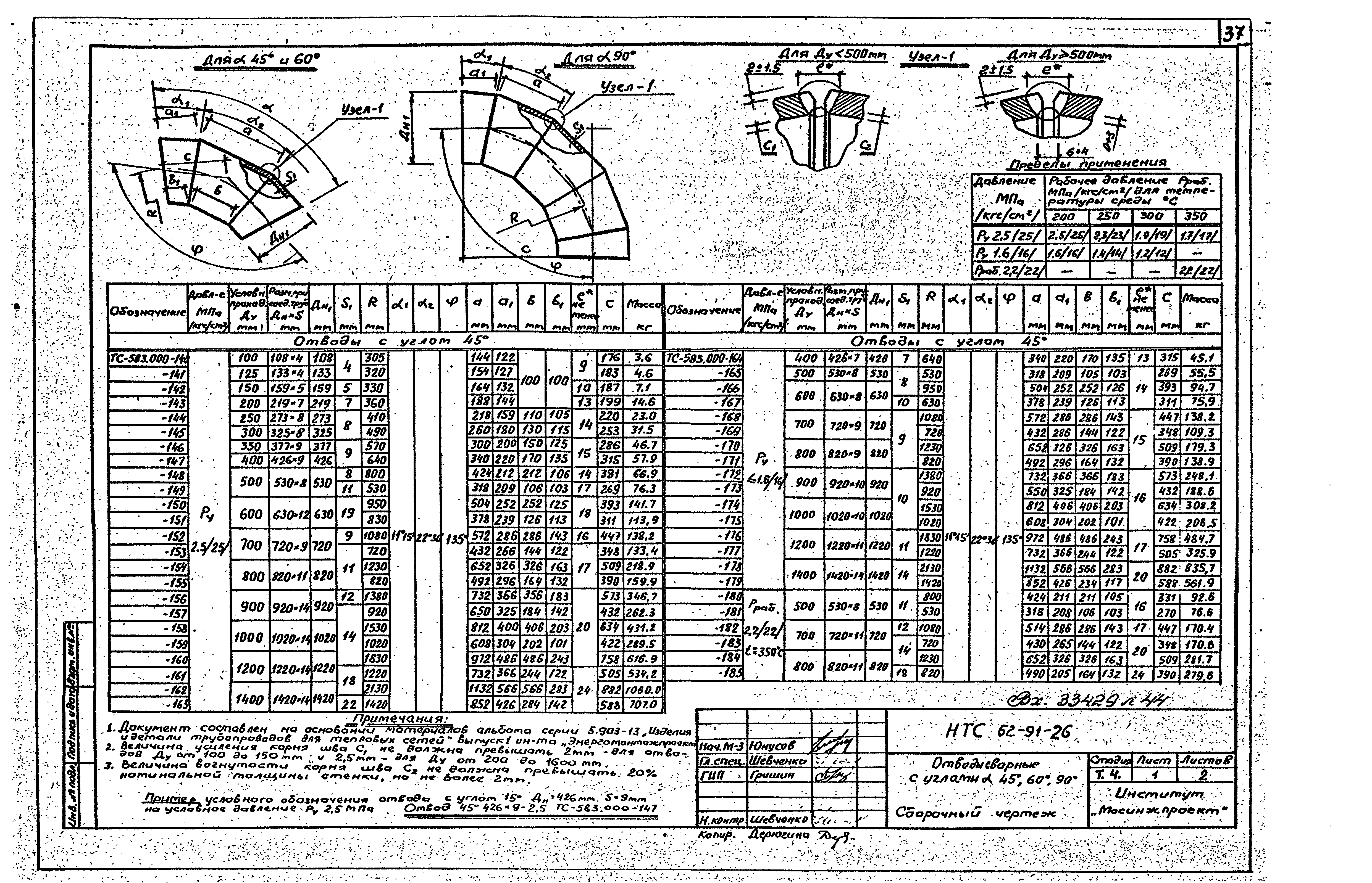 НТС 62-91