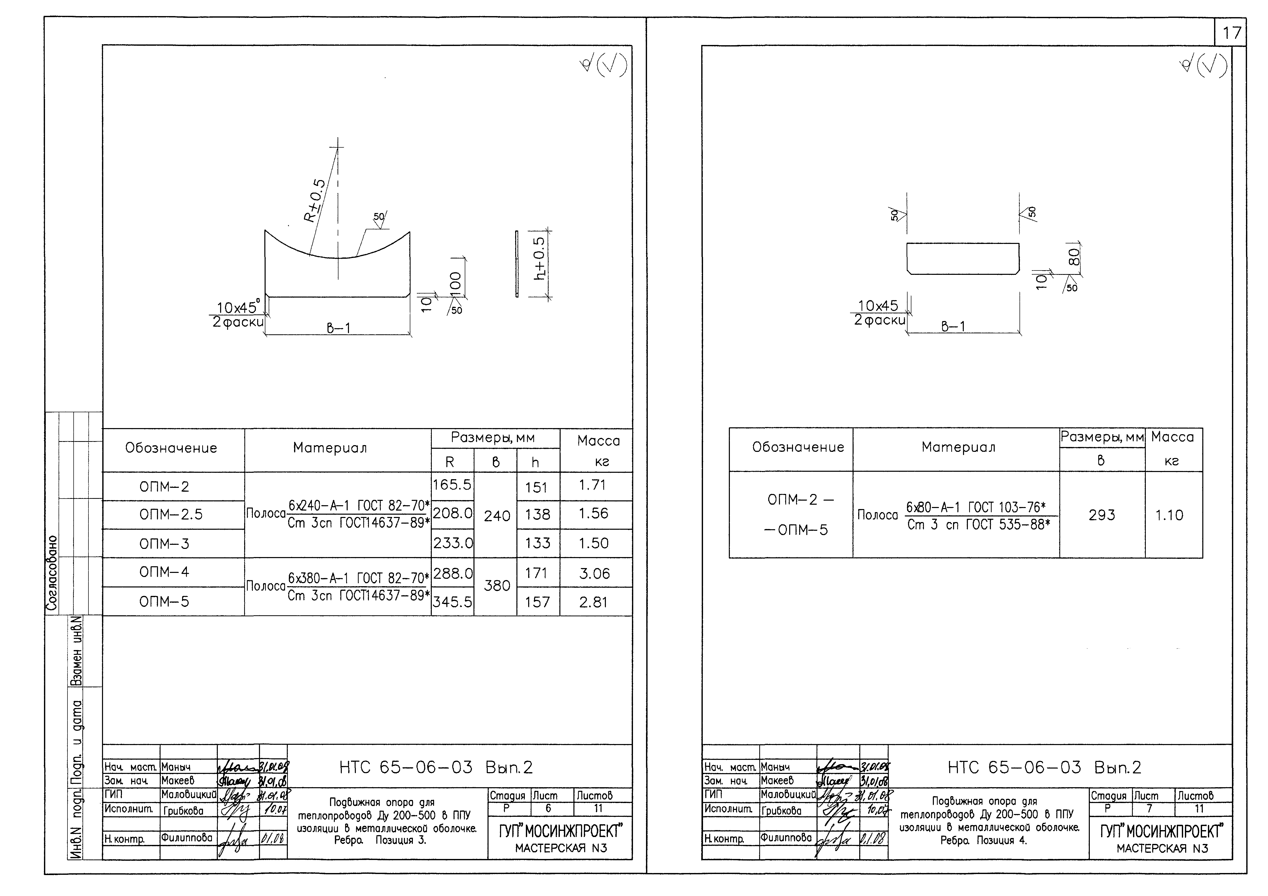 НТС 65-06