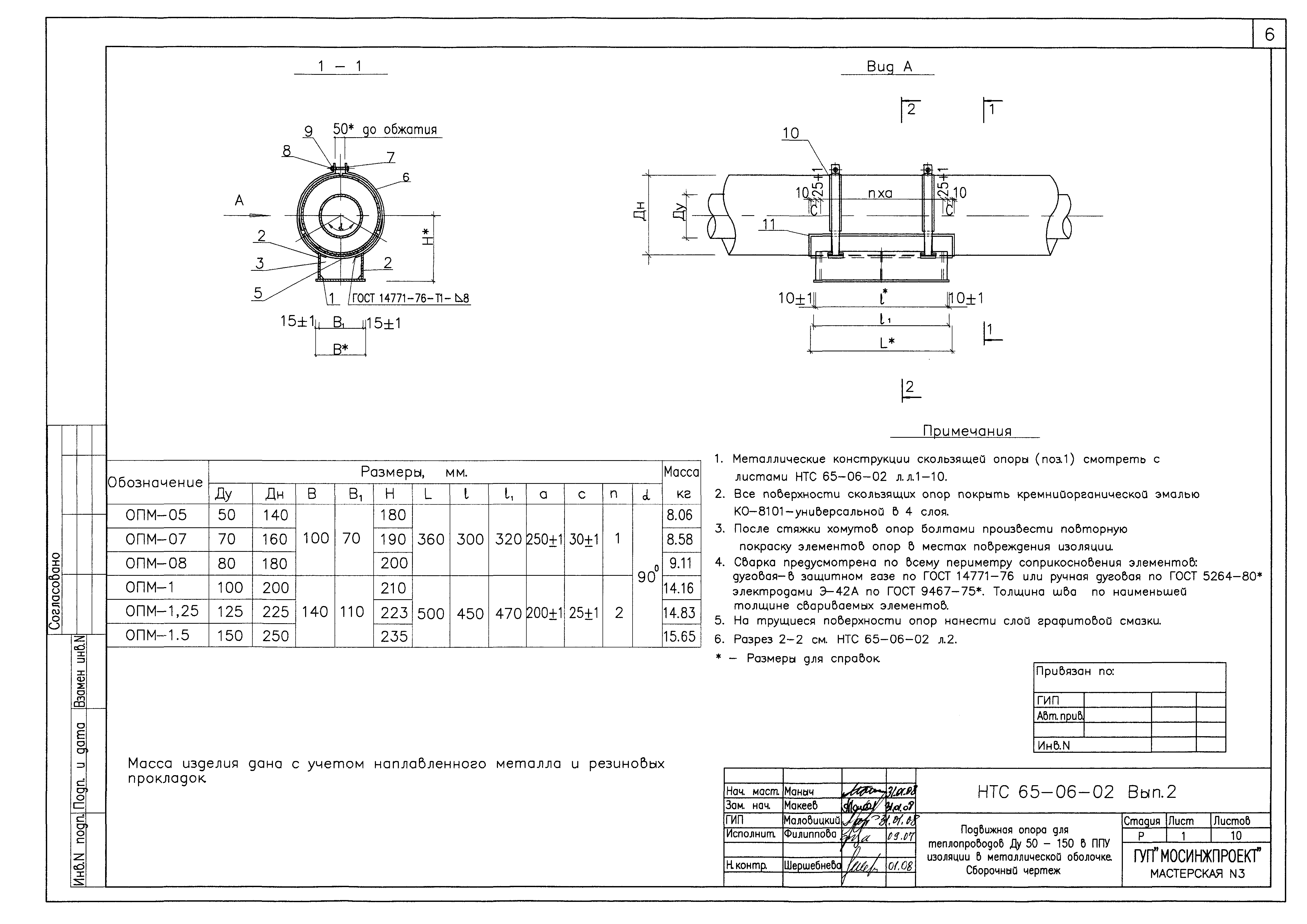 НТС 65-06