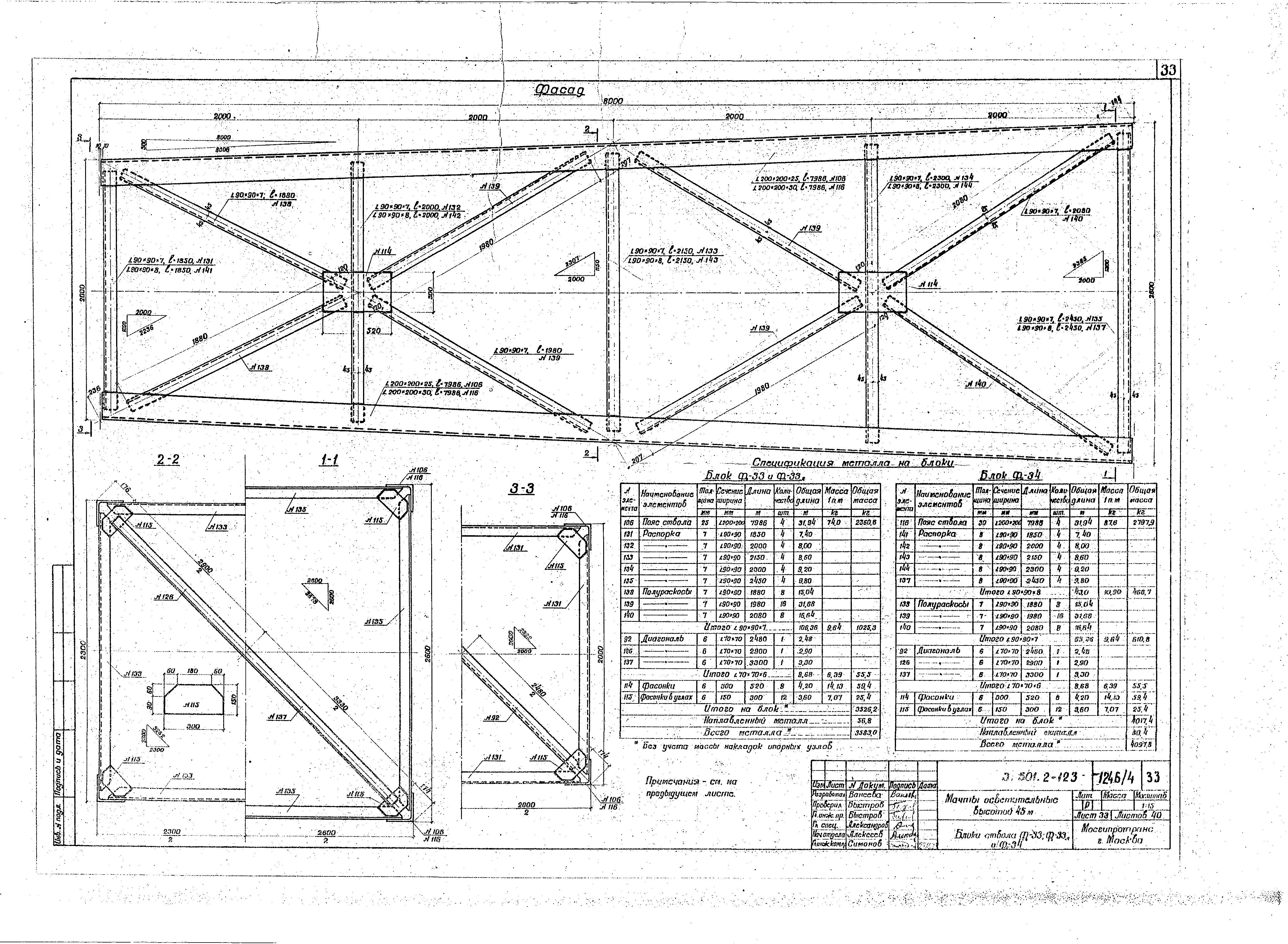 Серия 3.501.2-123