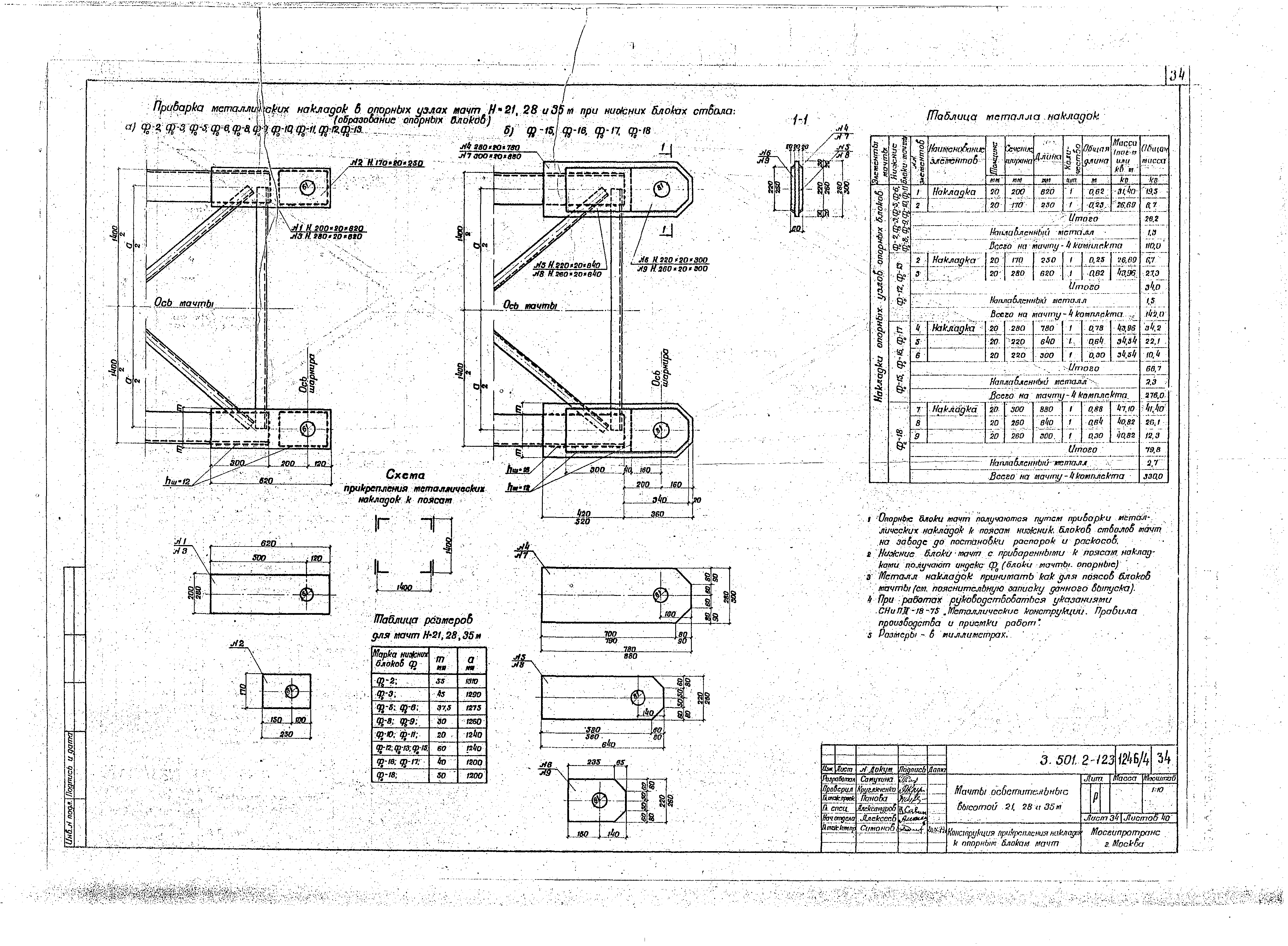 Серия 3.501.2-123